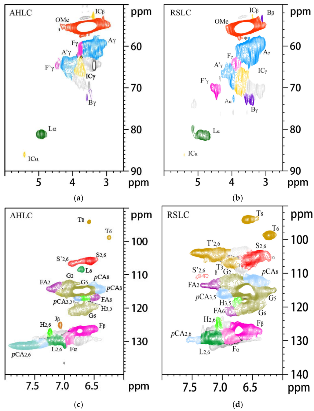 Molecules 28 01513 g006a Molecules 28 01513 g006a