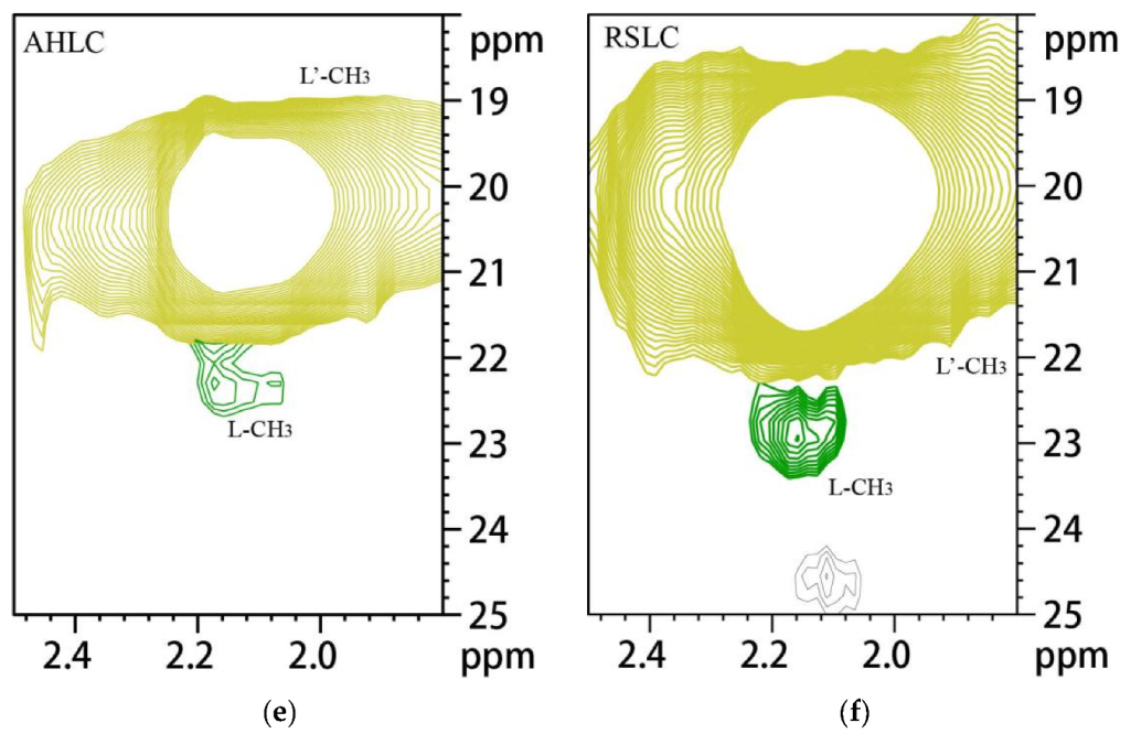 Molecules 28 01513 g006b Molecules 28 01513 g006b