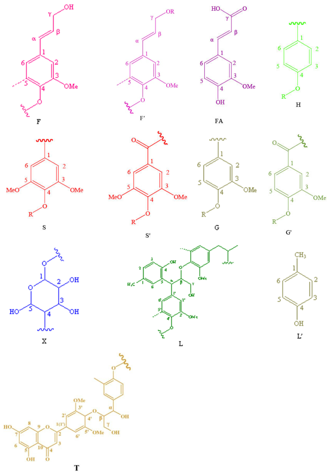 Molecules 28 01513 g007b Molecules 28 01513 g007b