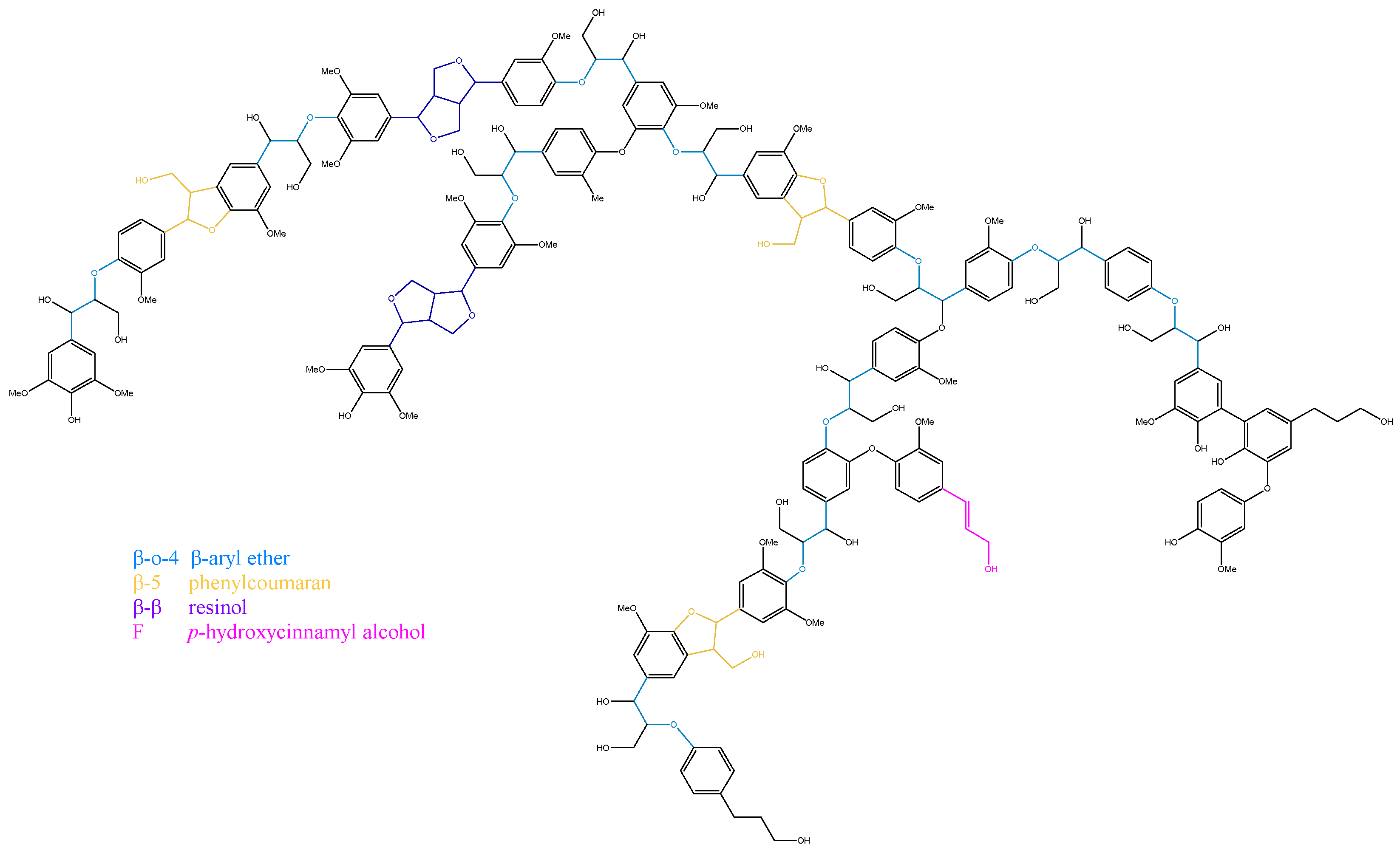 Molecules 28 01513 g008 Molecules 28 01513 g008