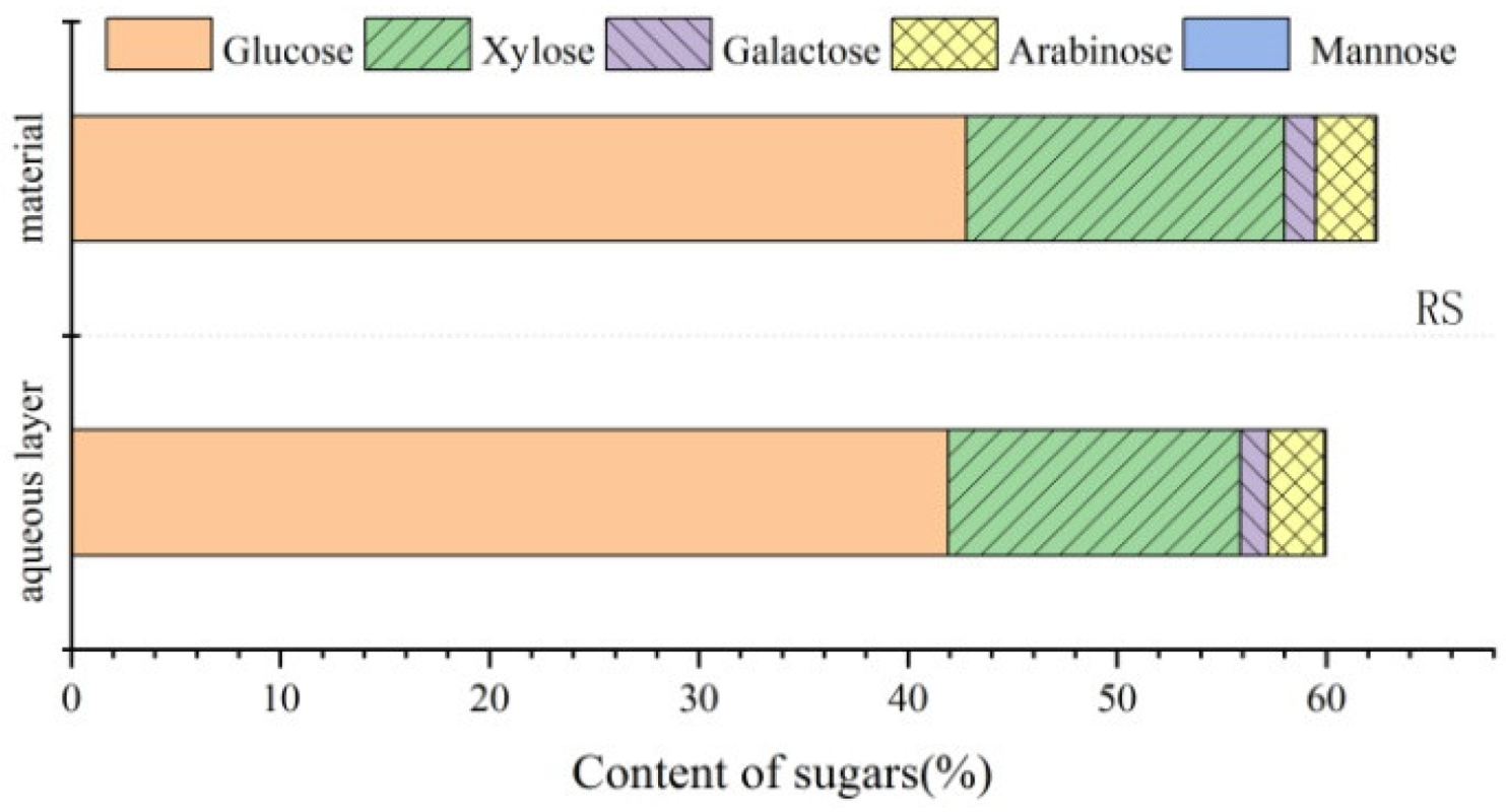 Molecules 28 01513 g011 Molecules 28 01513 g011