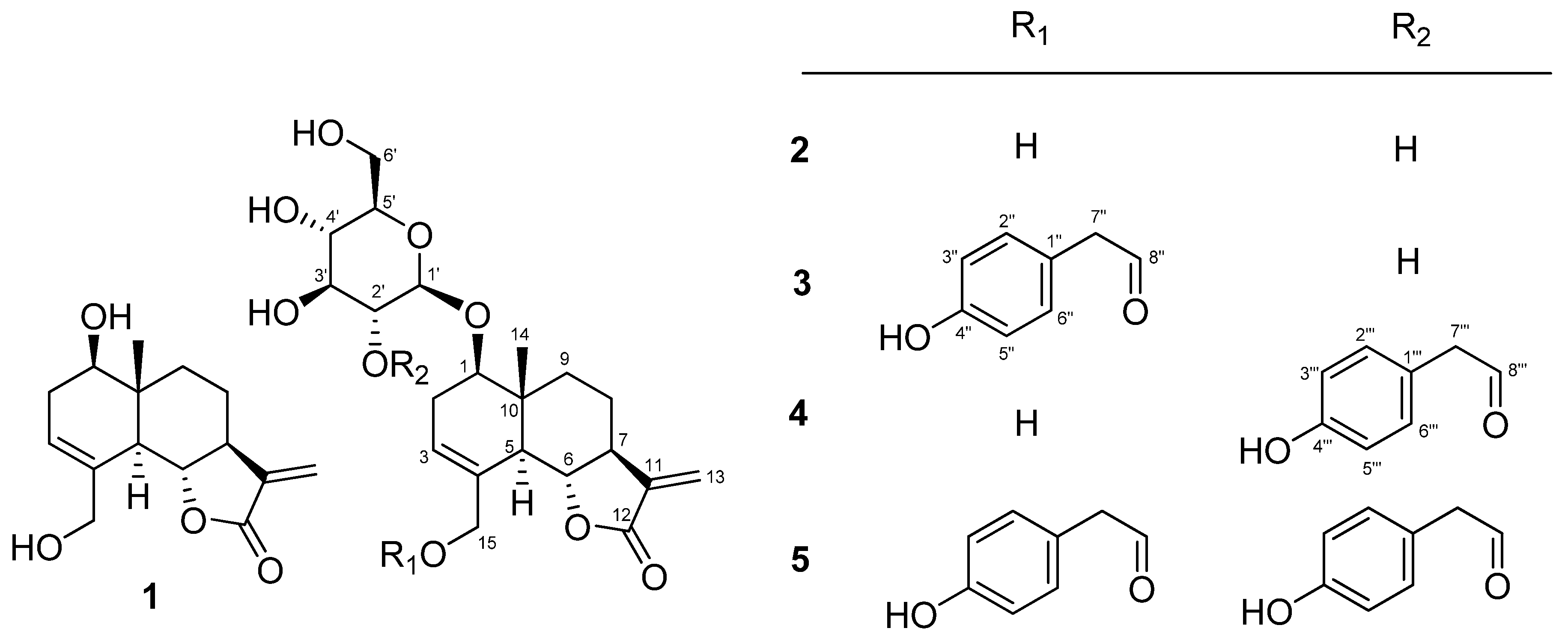 Molecules 28 01518 g001