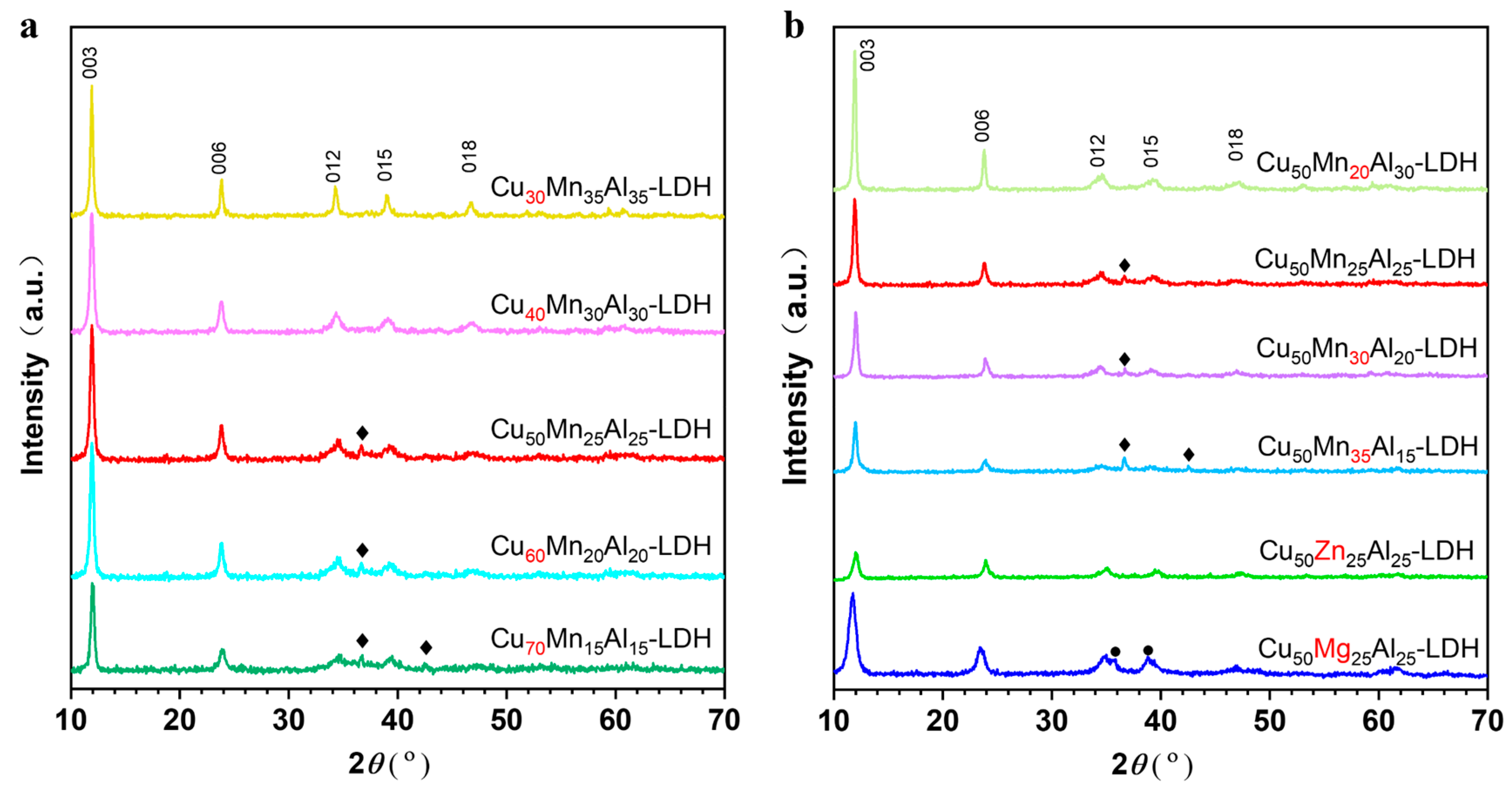 Molecules 28 01522 g001