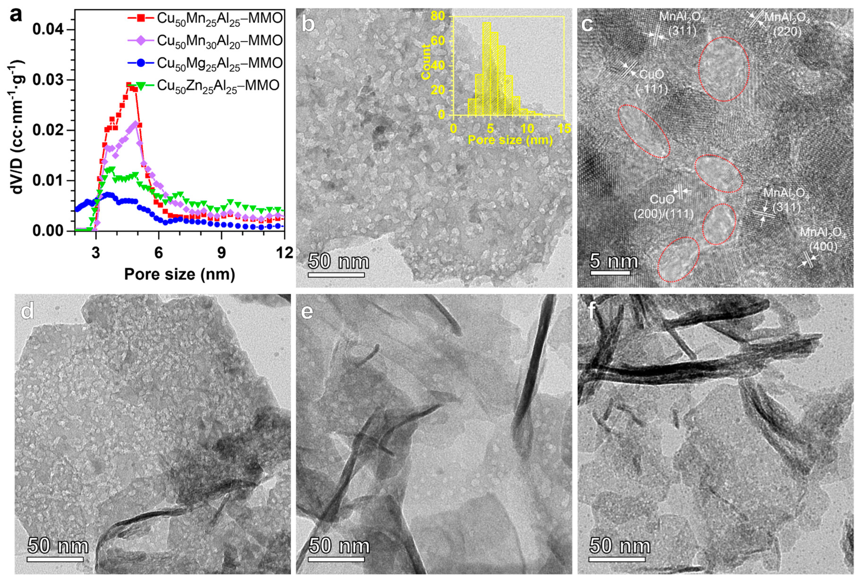 Molecules 28 01522 g002