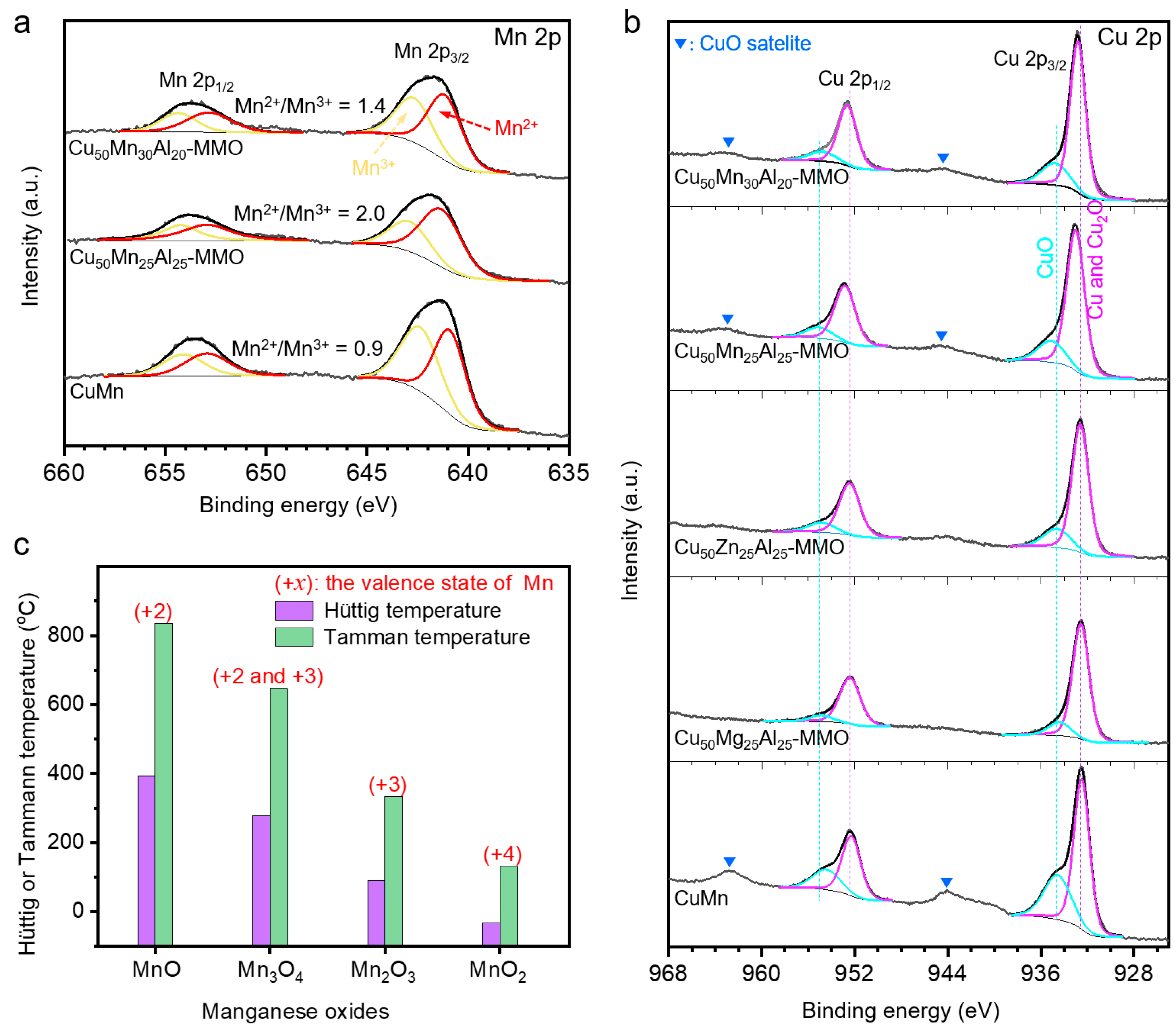 Molecules 28 01522 g006