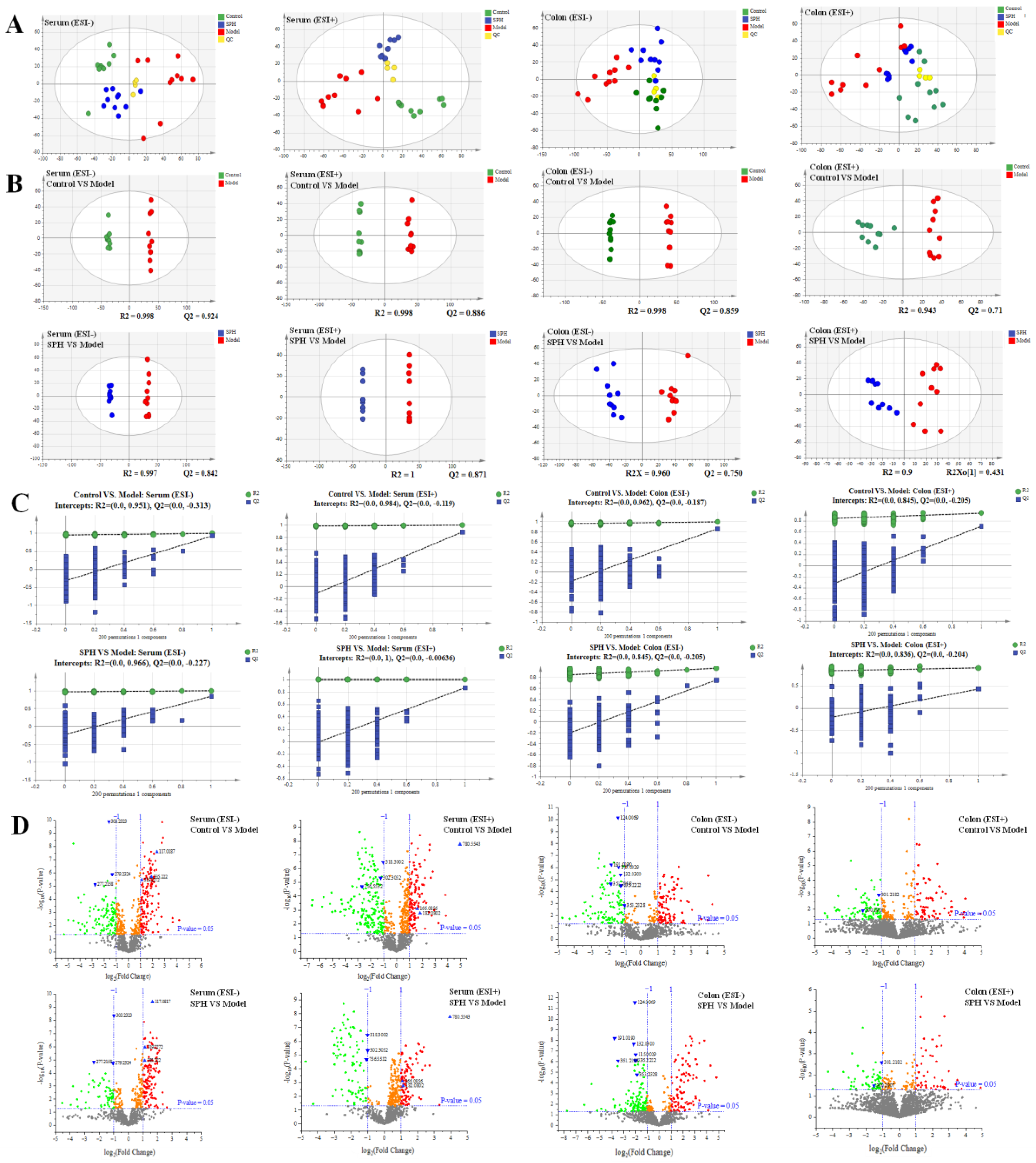 Molecules 28 01526 g008 Molecules 28 01526 g008