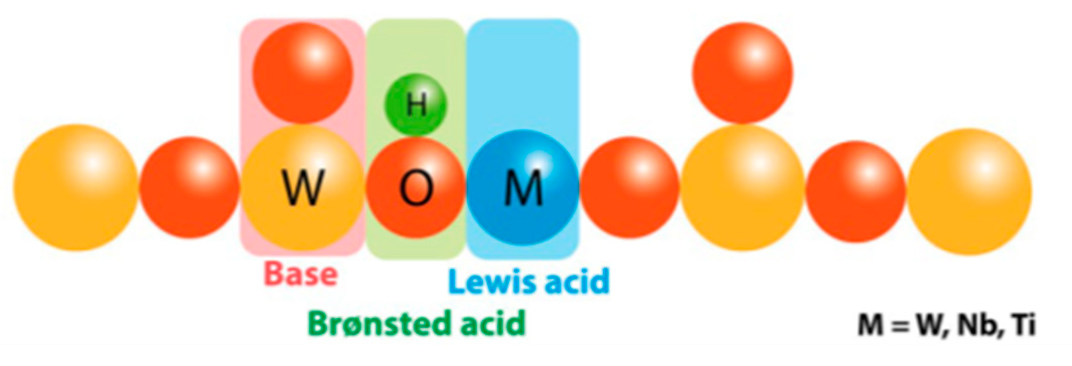Molecules 28 01527 g017