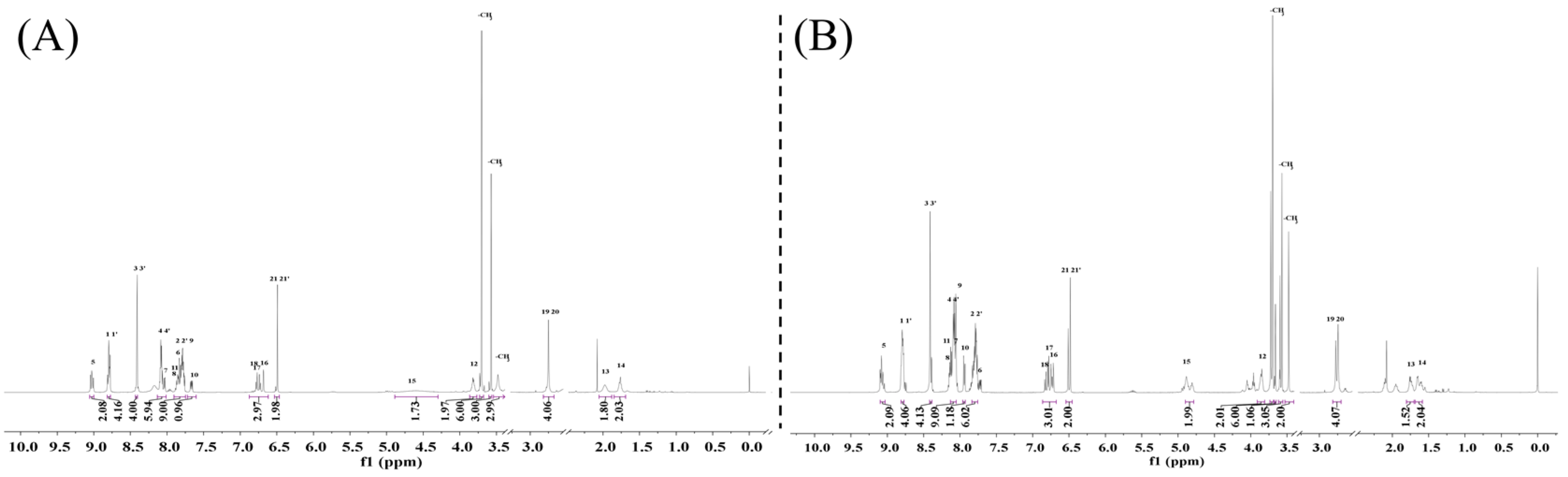 Molecules 28 01529 g001 Molecules 28 01529 g001