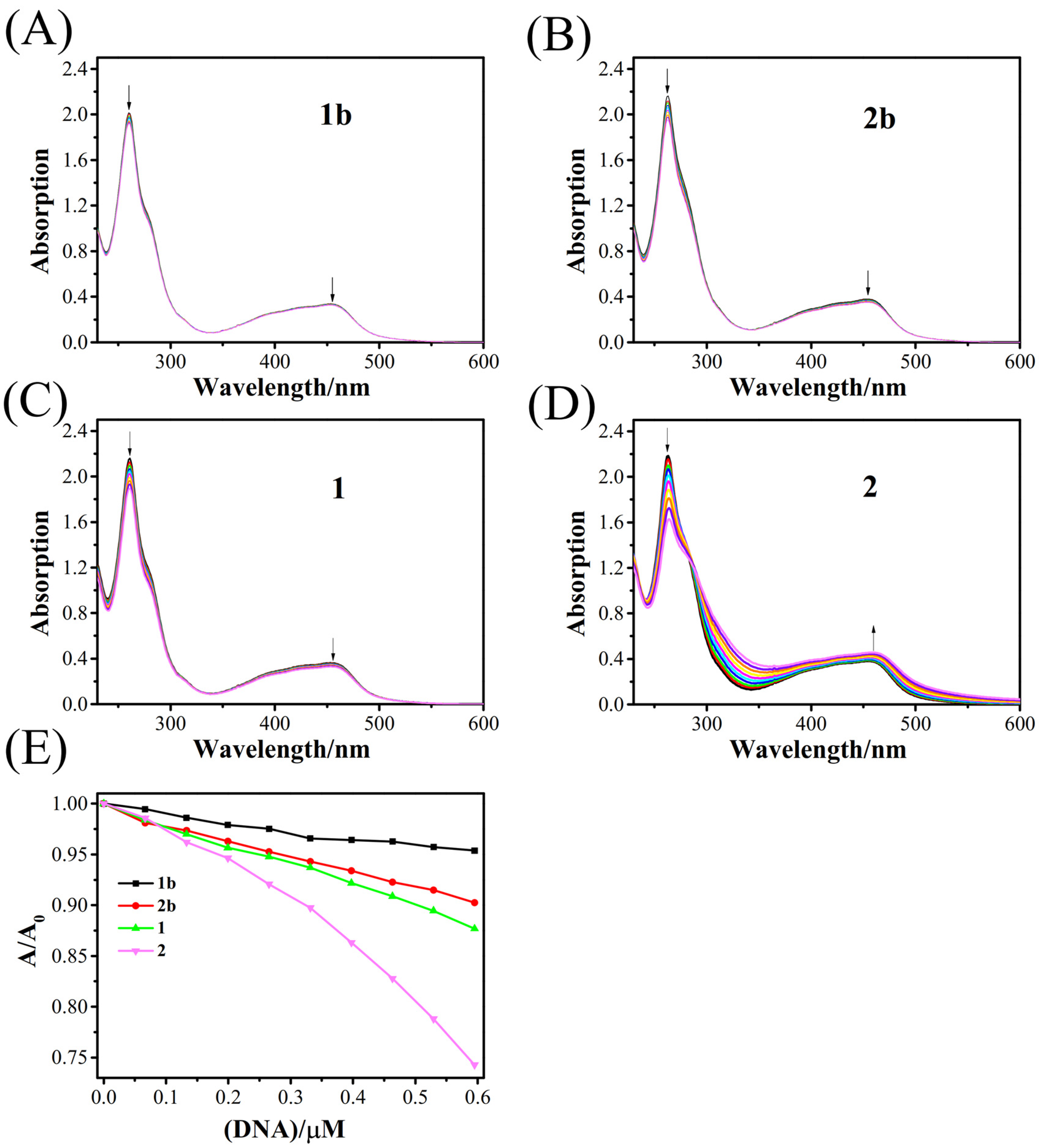 Molecules 28 01529 g002 Molecules 28 01529 g002