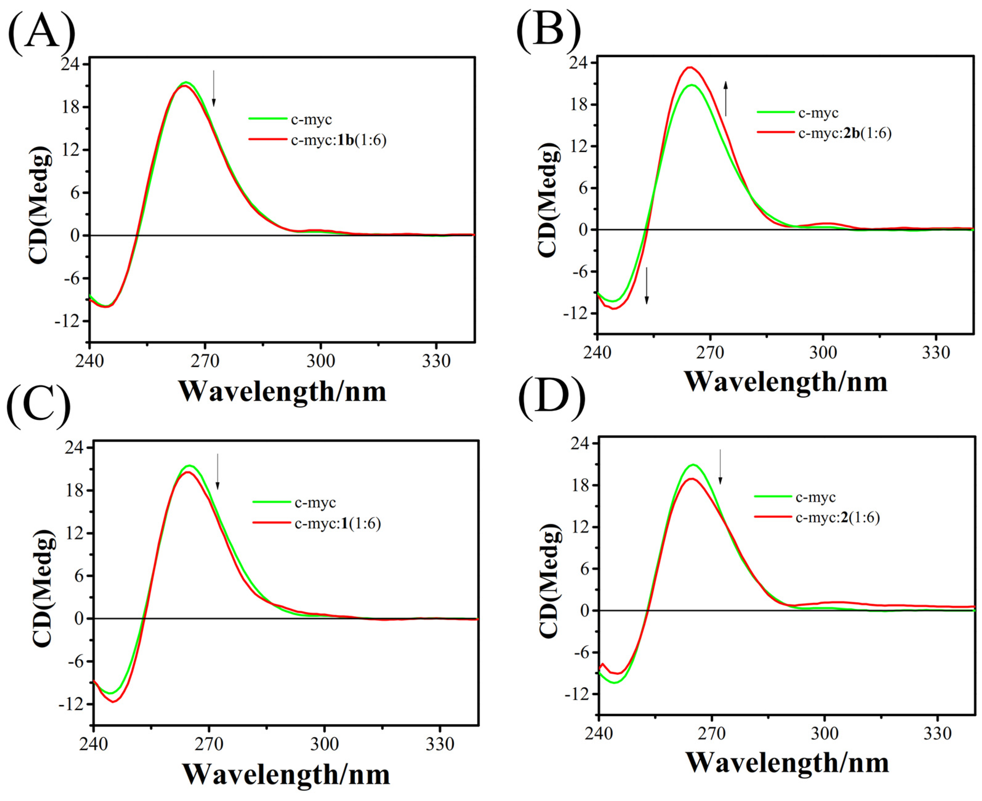 Molecules 28 01529 g004 Molecules 28 01529 g004