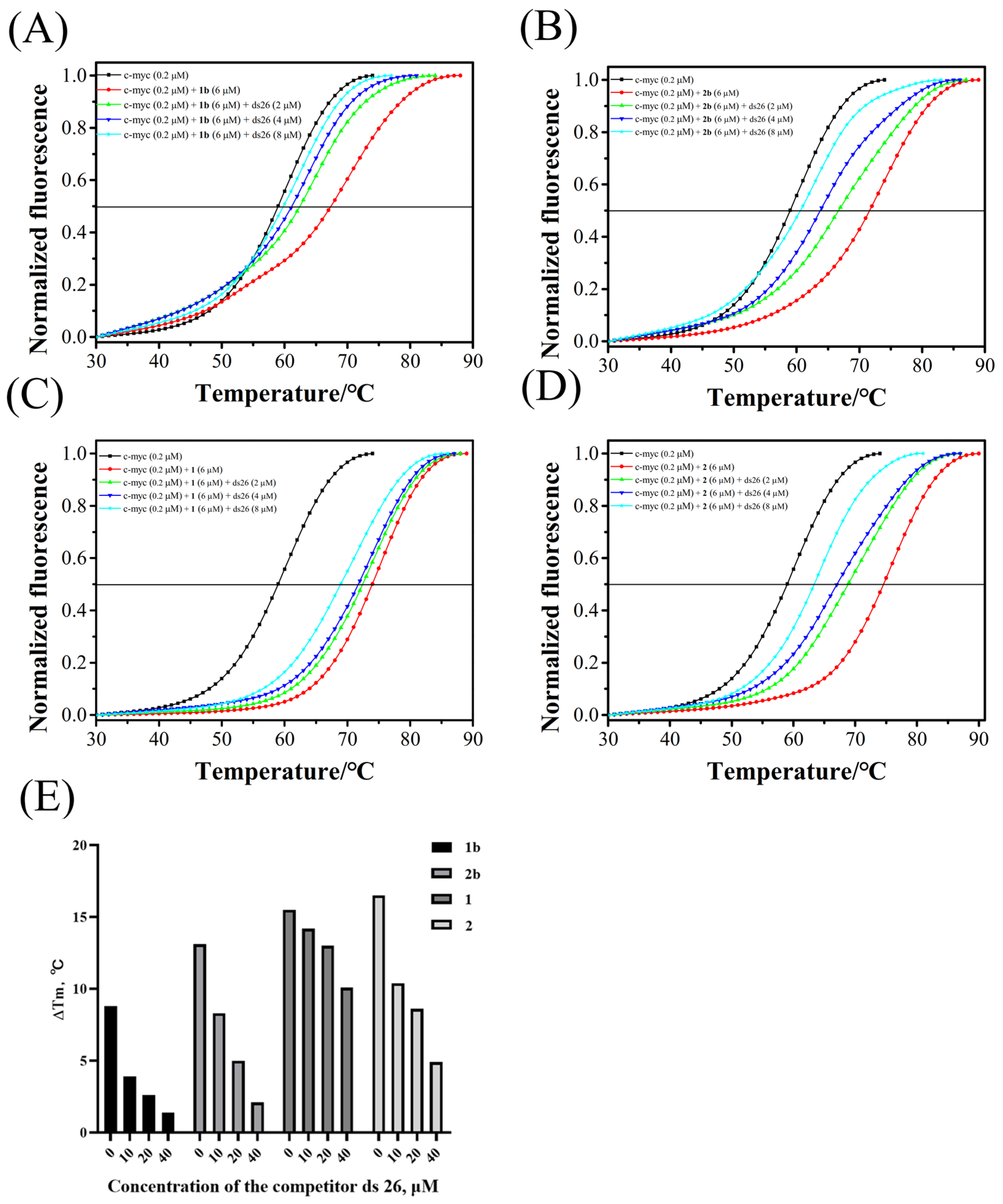 Molecules 28 01529 g005 Molecules 28 01529 g005