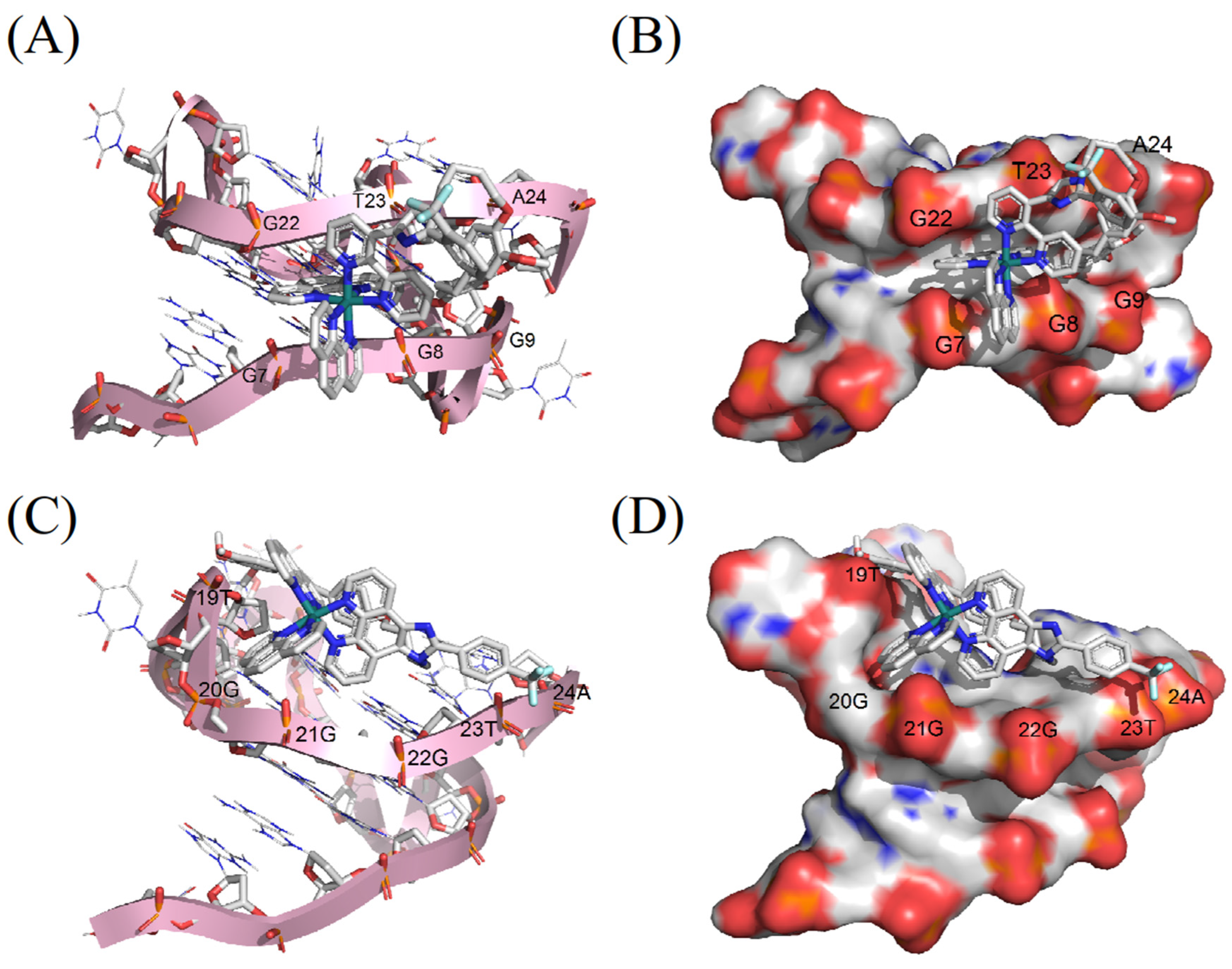 Molecules 28 01529 g007 Molecules 28 01529 g007