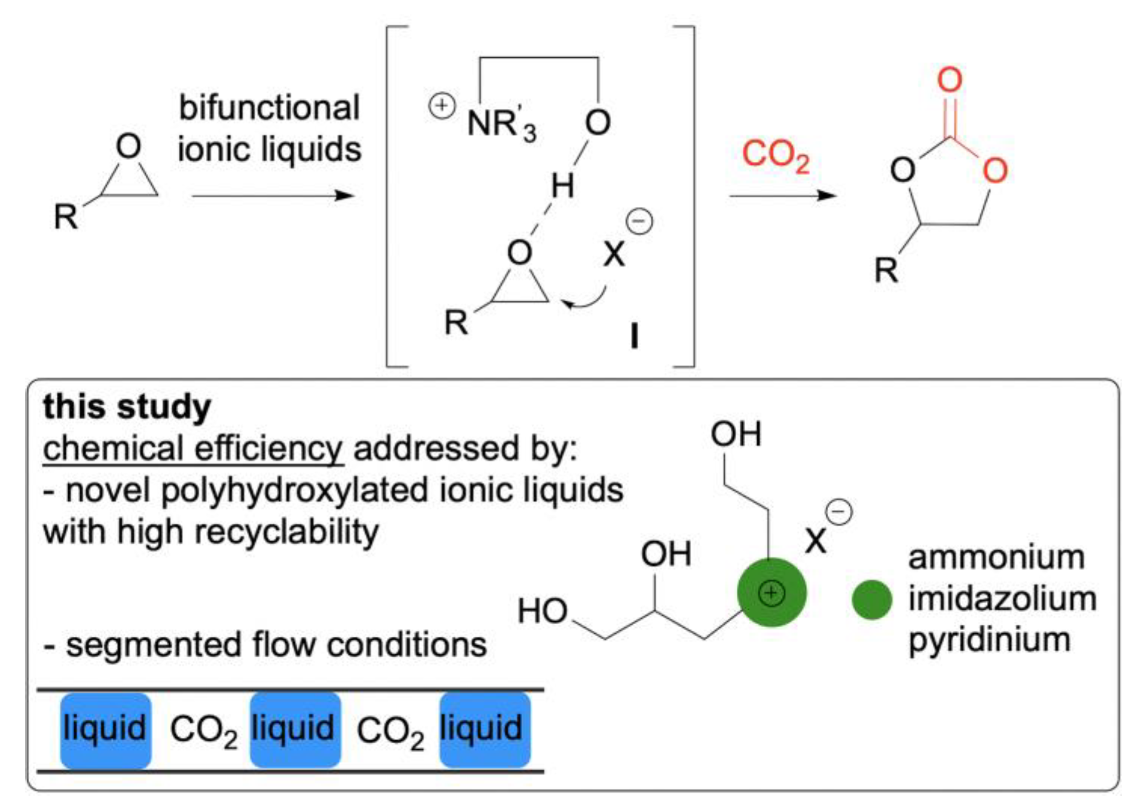 Molecules 28 01530 g001