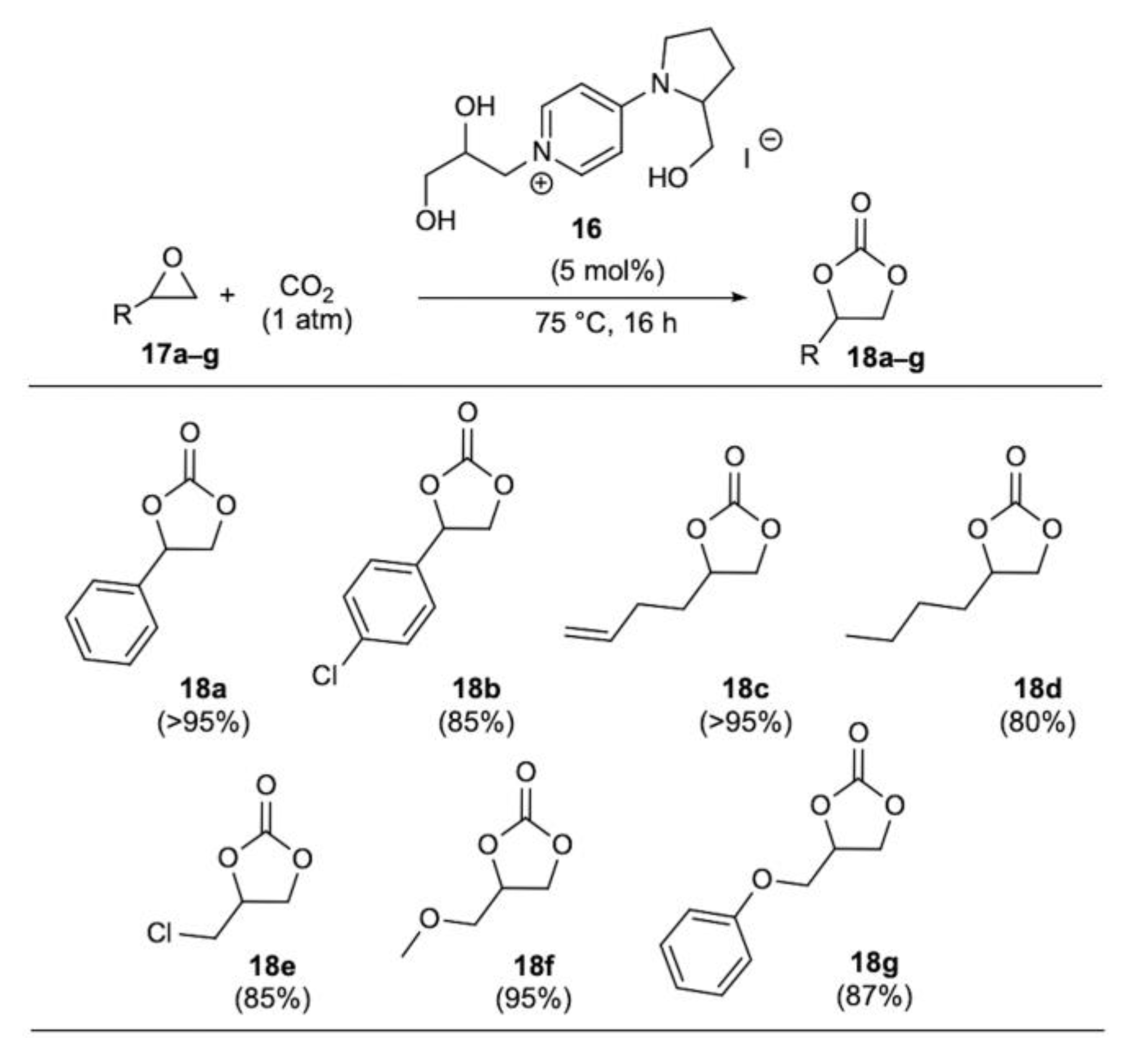 Molecules 28 01530 sch004