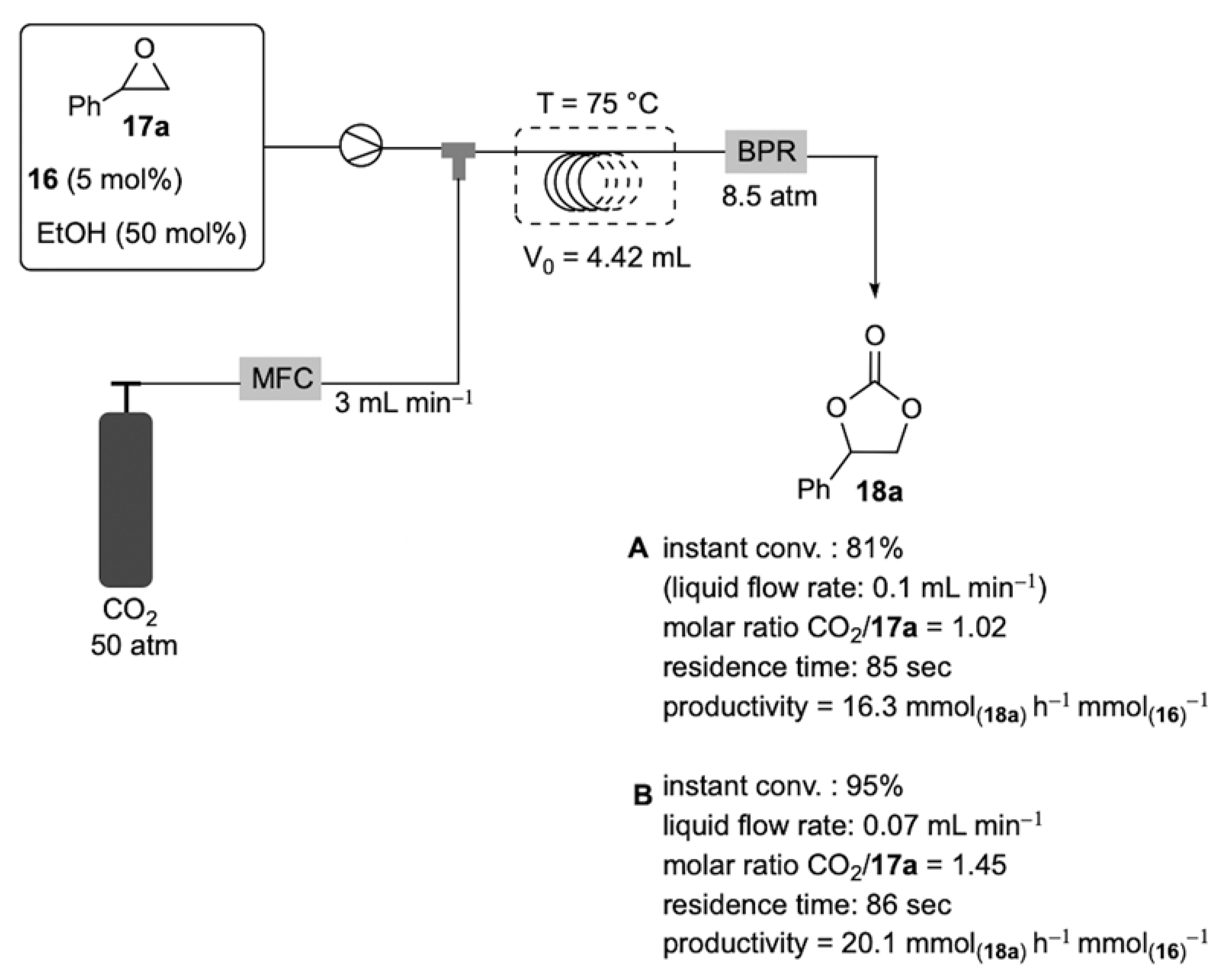 Molecules 28 01530 sch005