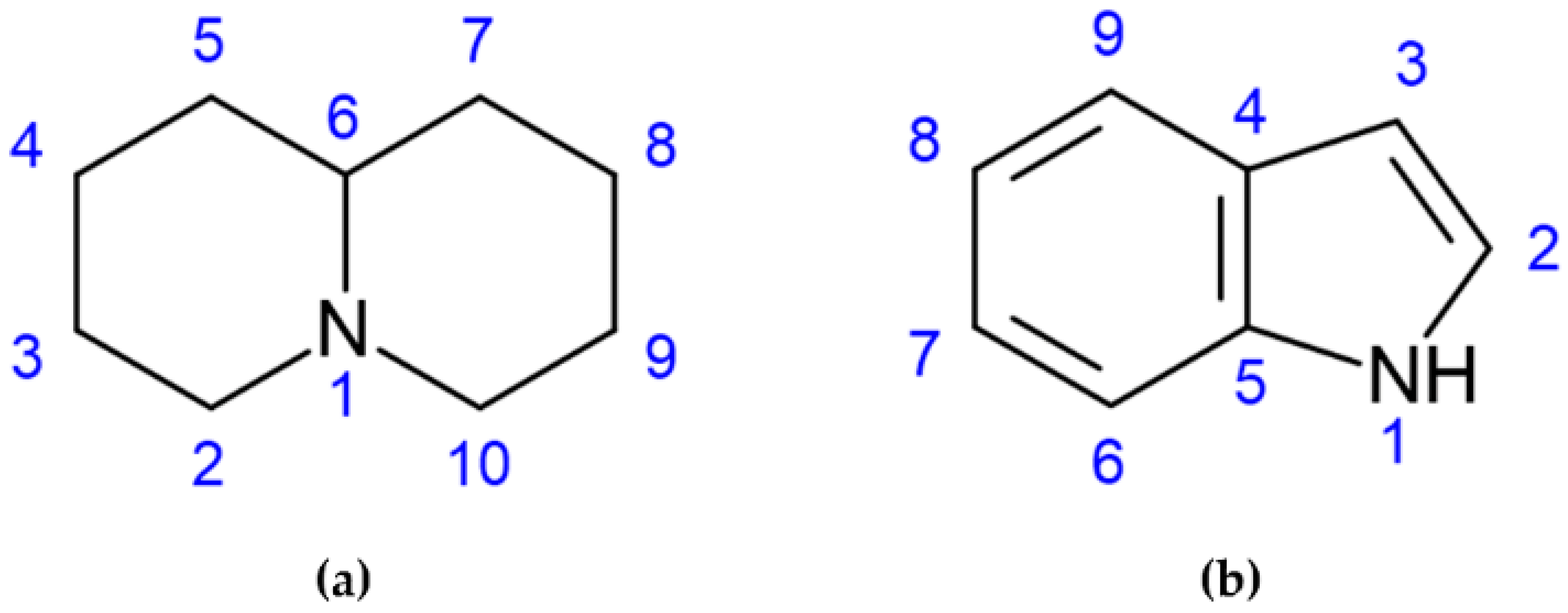 Molecules 28 01531 g001