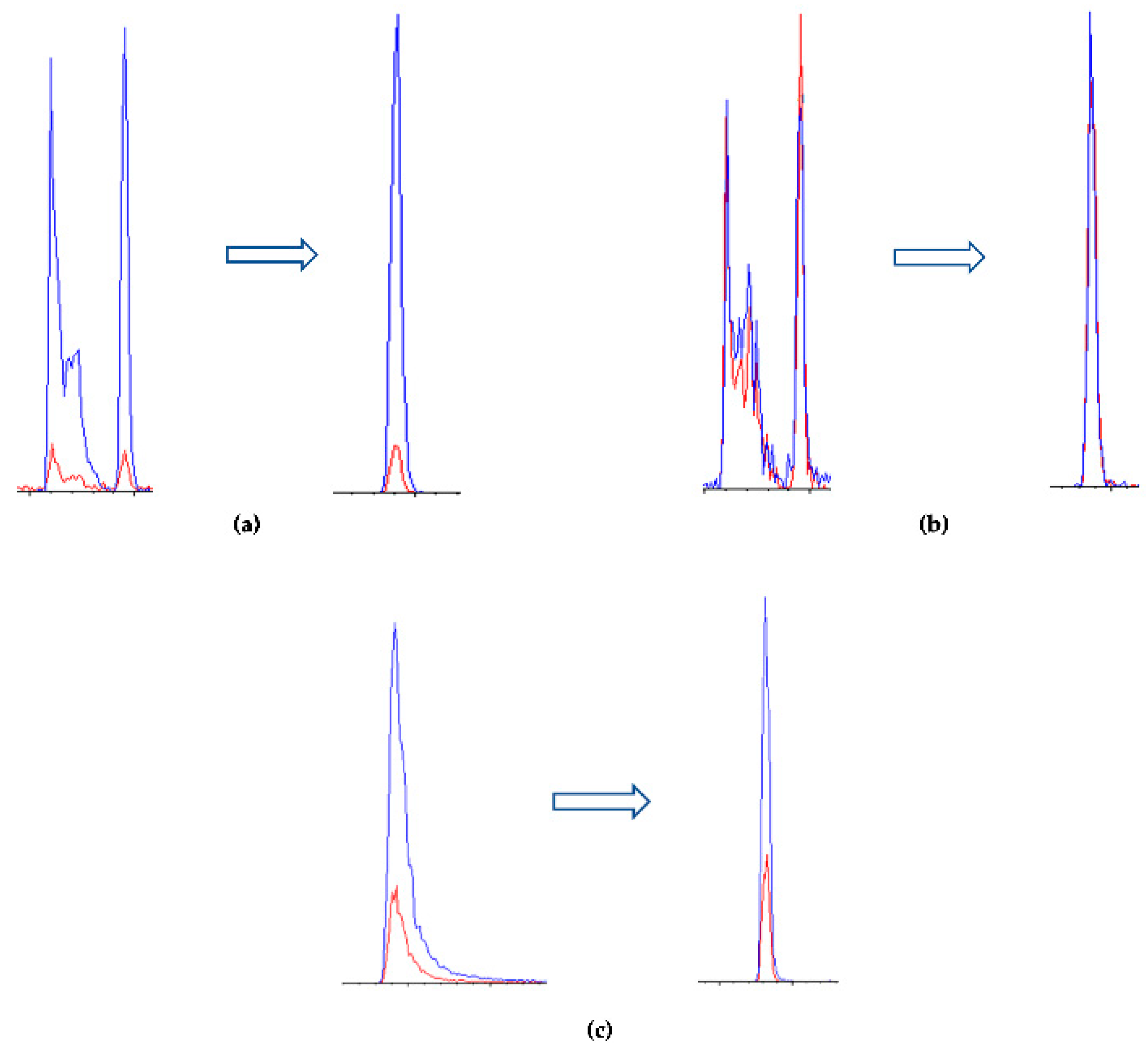 Molecules 28 01531 g003