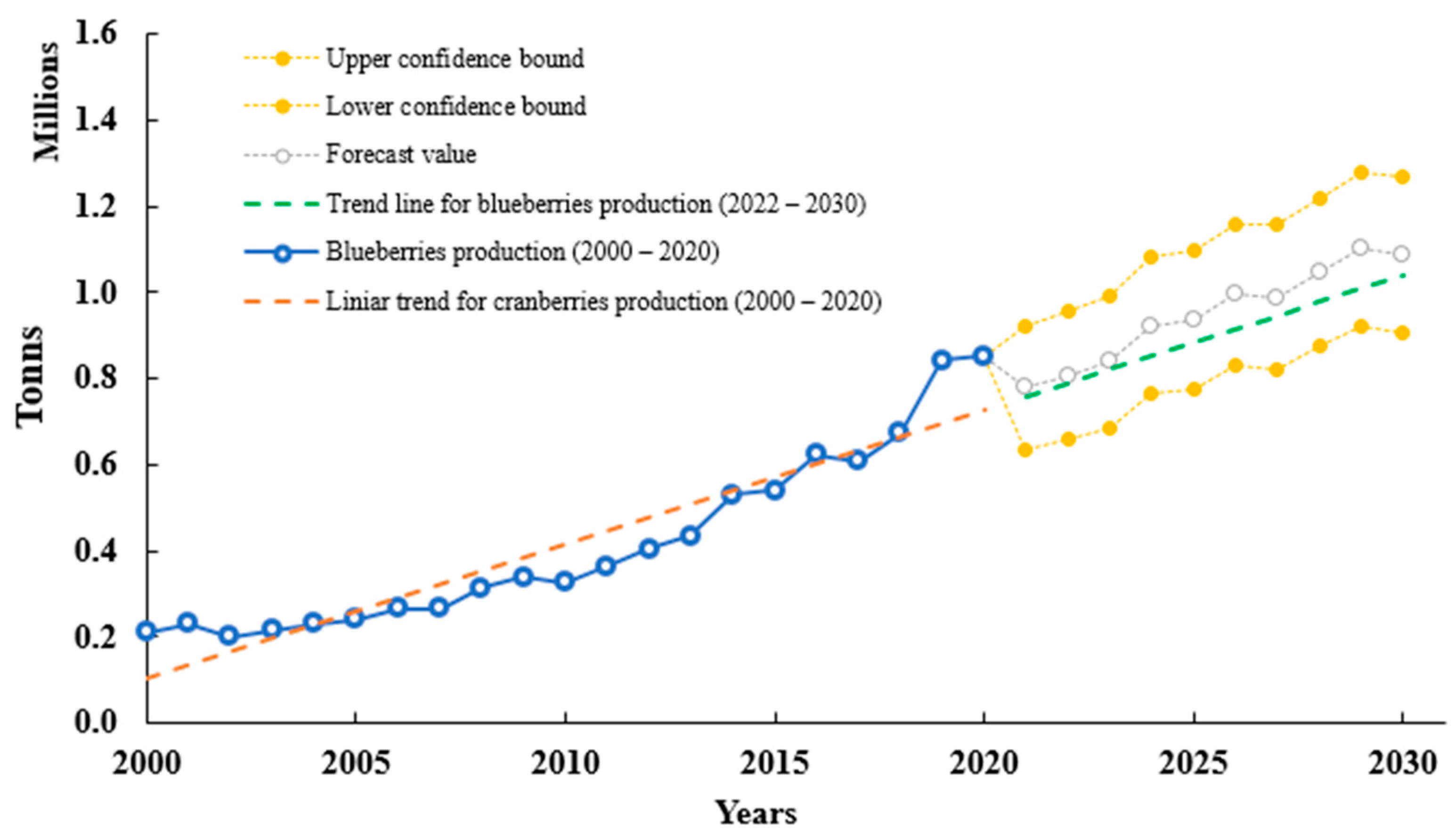 Molecules 28 01533 g001