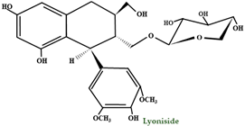 Molecules 28 01533 i008