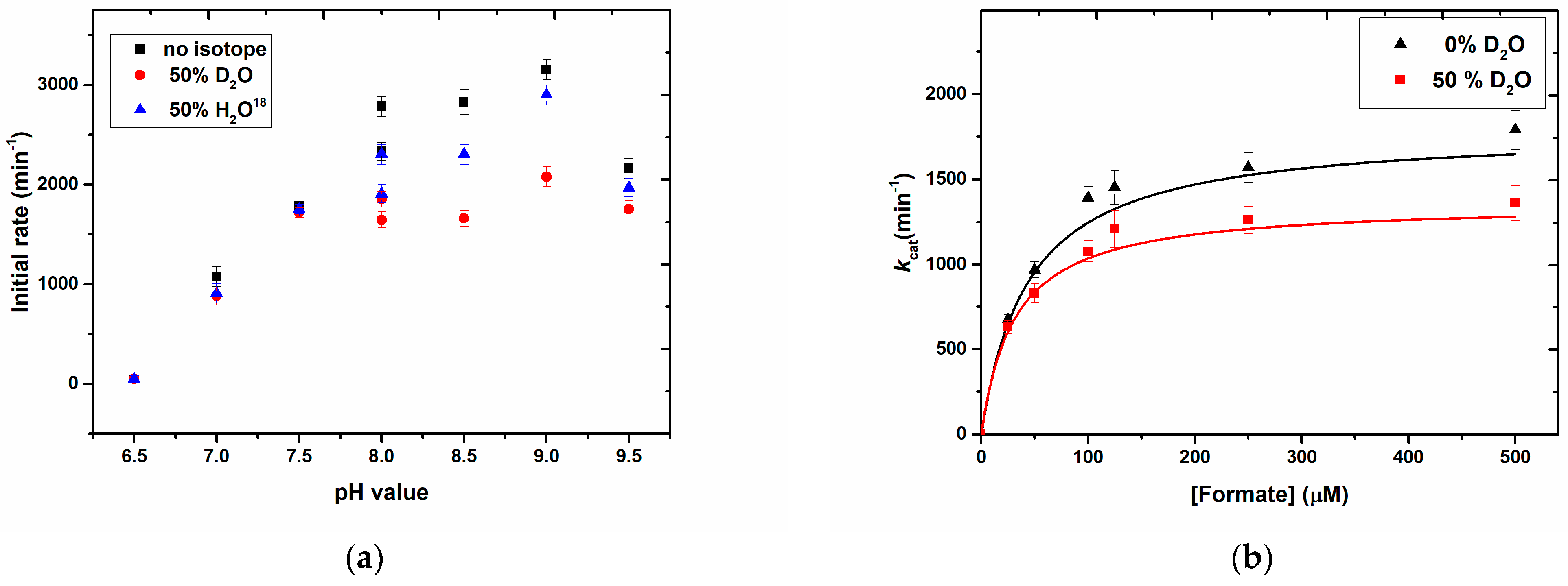 Molecules 28 01537 g002