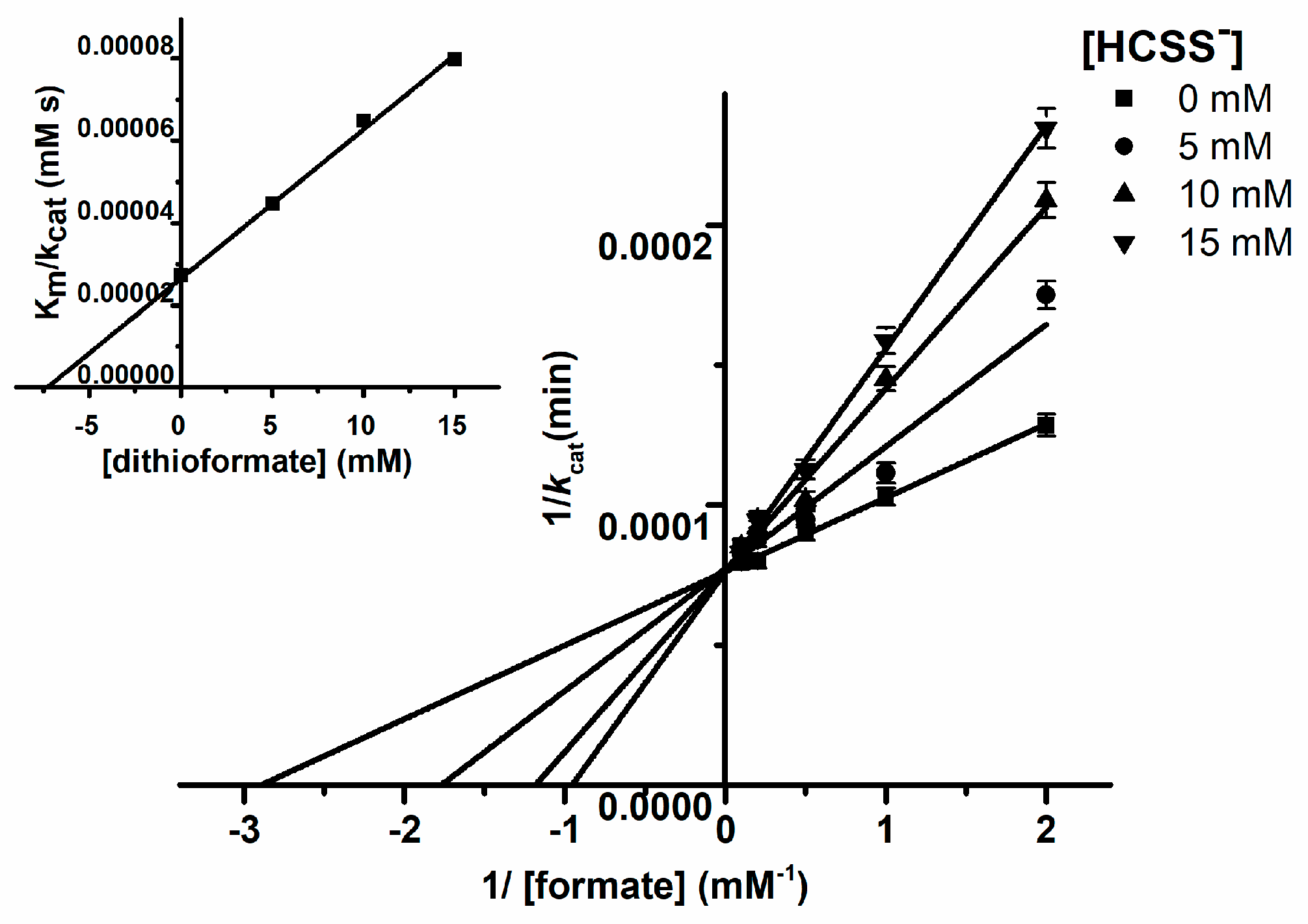Molecules 28 01537 g004