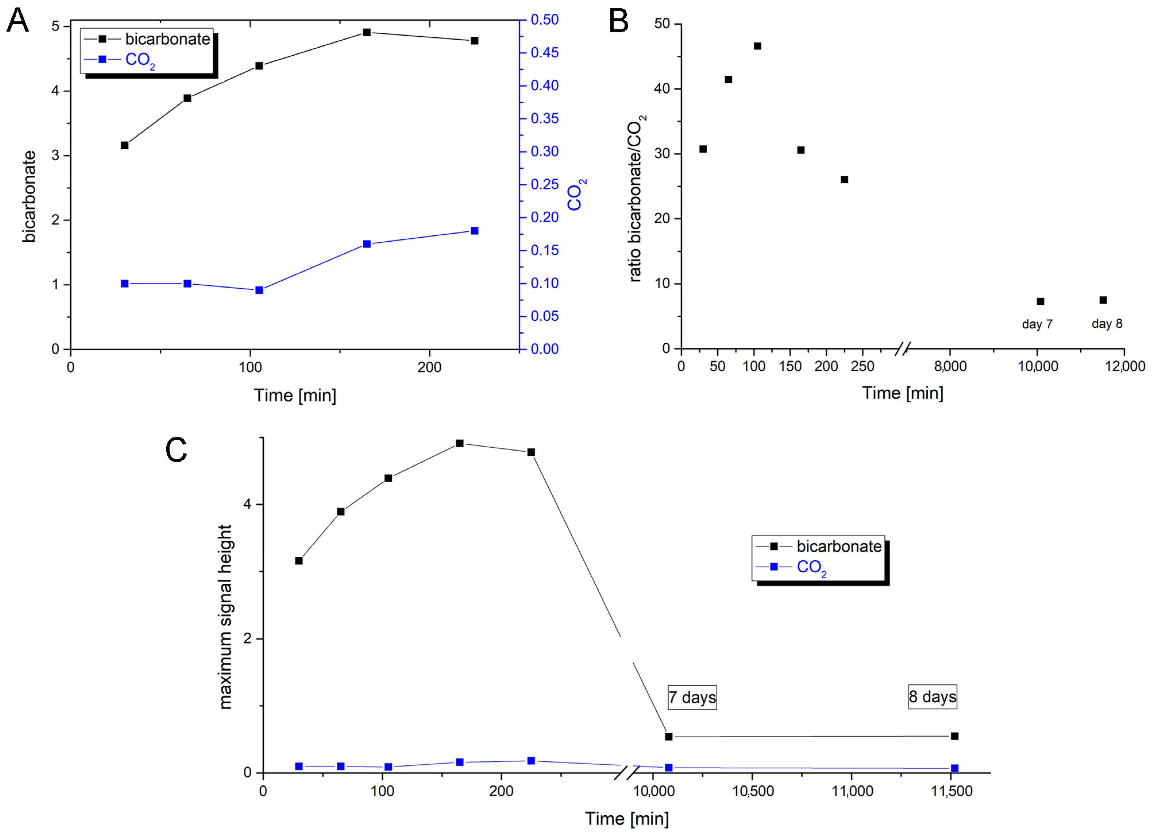 Molecules 28 01537 g005