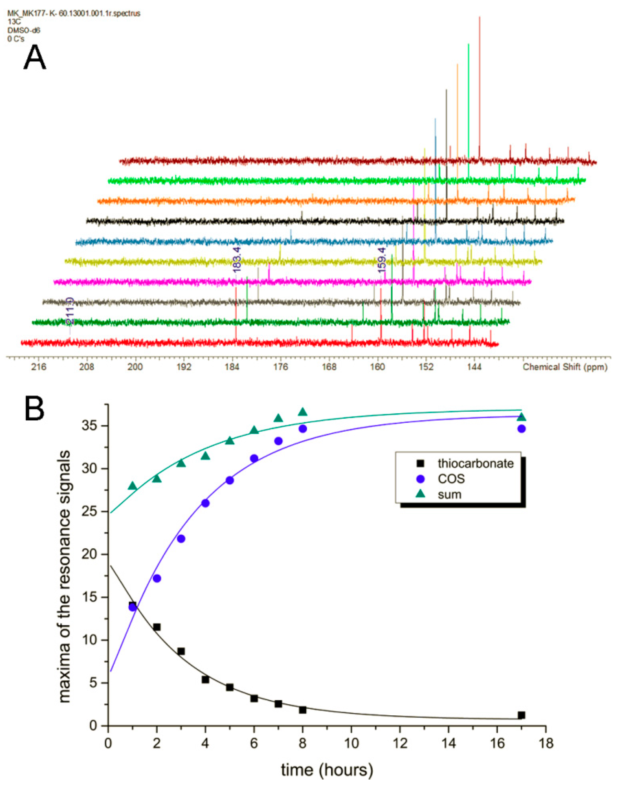 Molecules 28 01537 g006