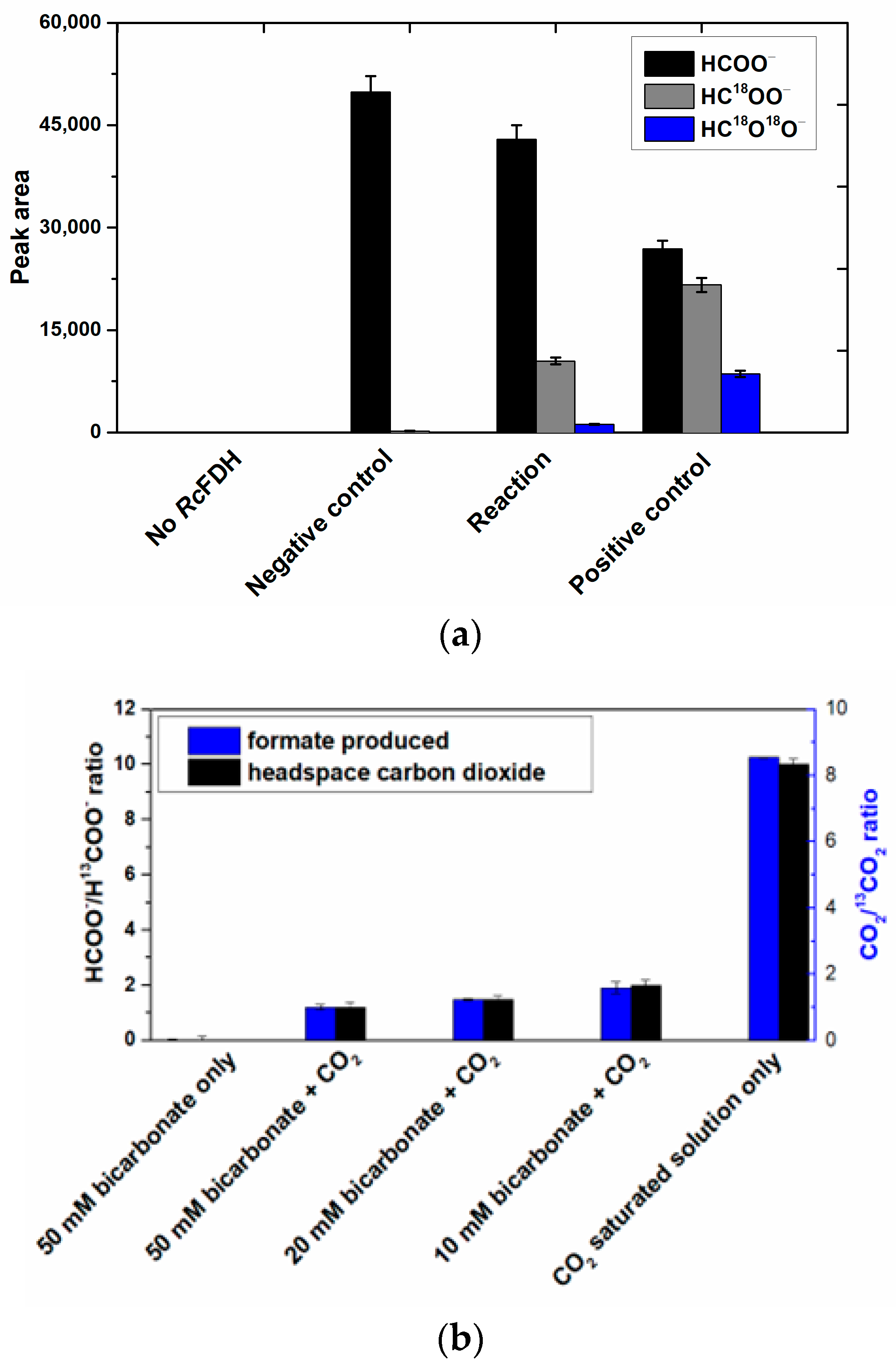 Molecules 28 01537 g007a