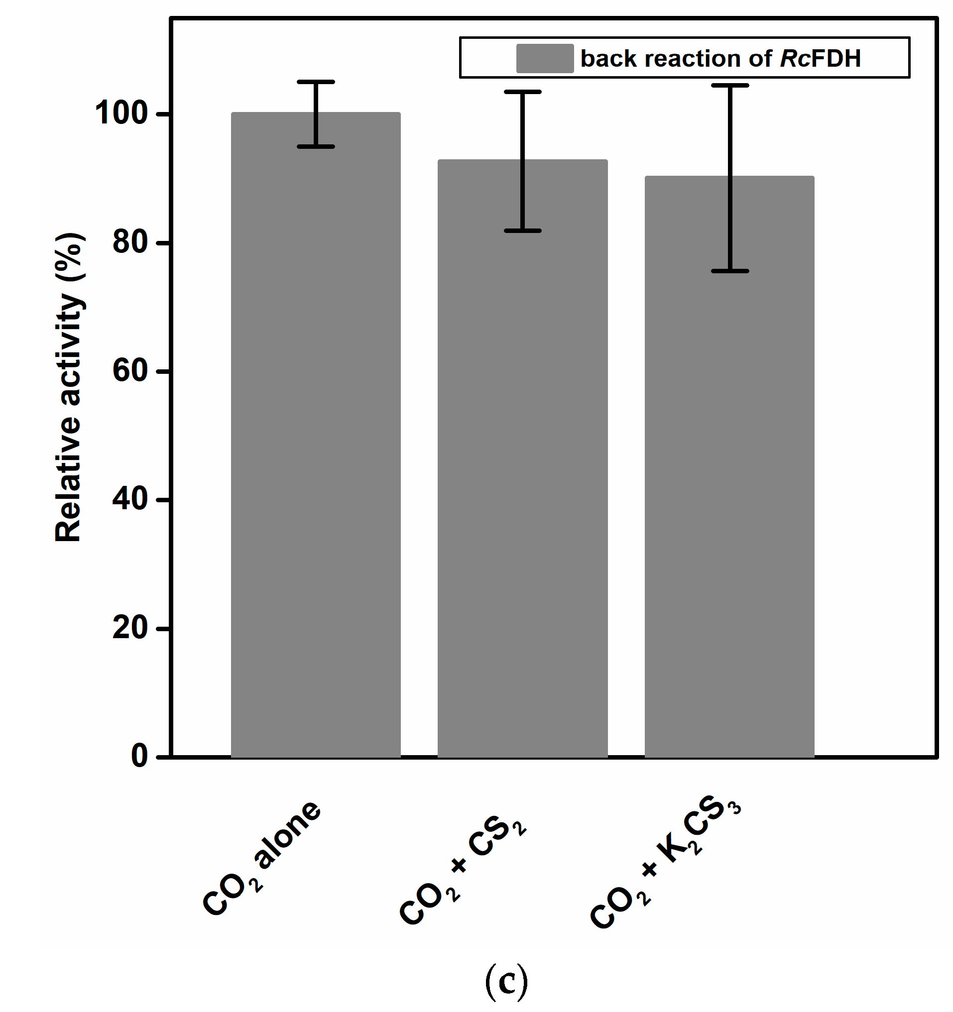 Molecules 28 01537 g007b
