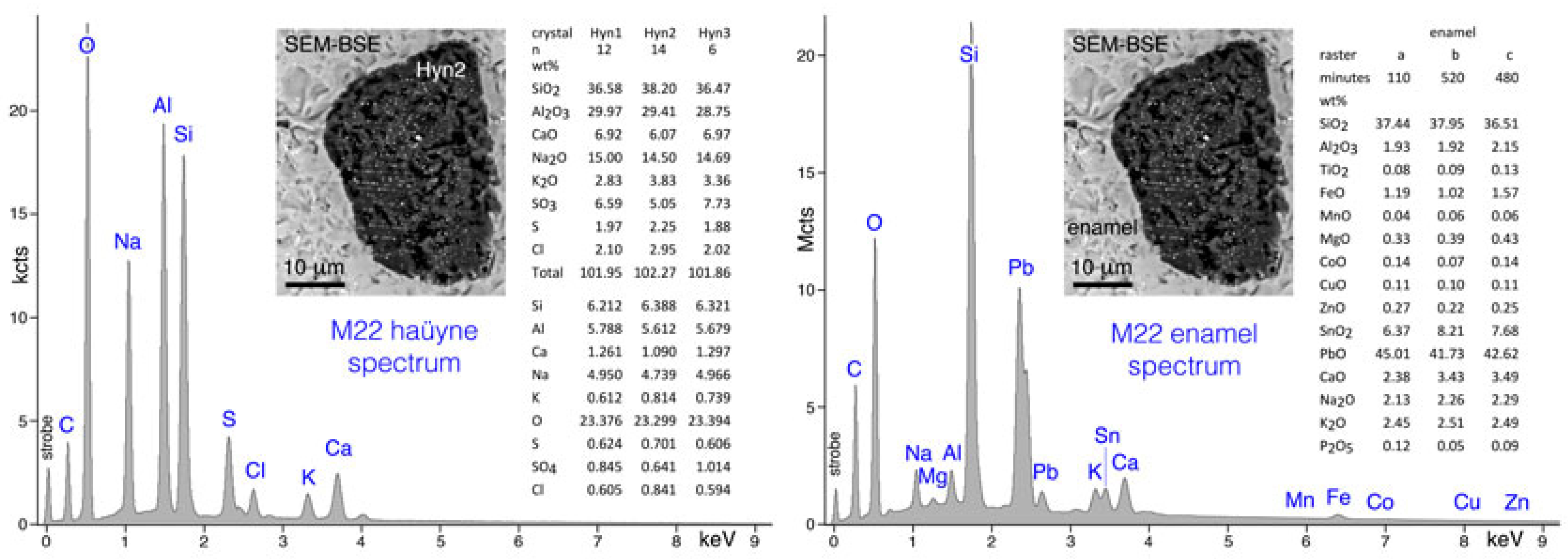 Molecules 28 01546 g003