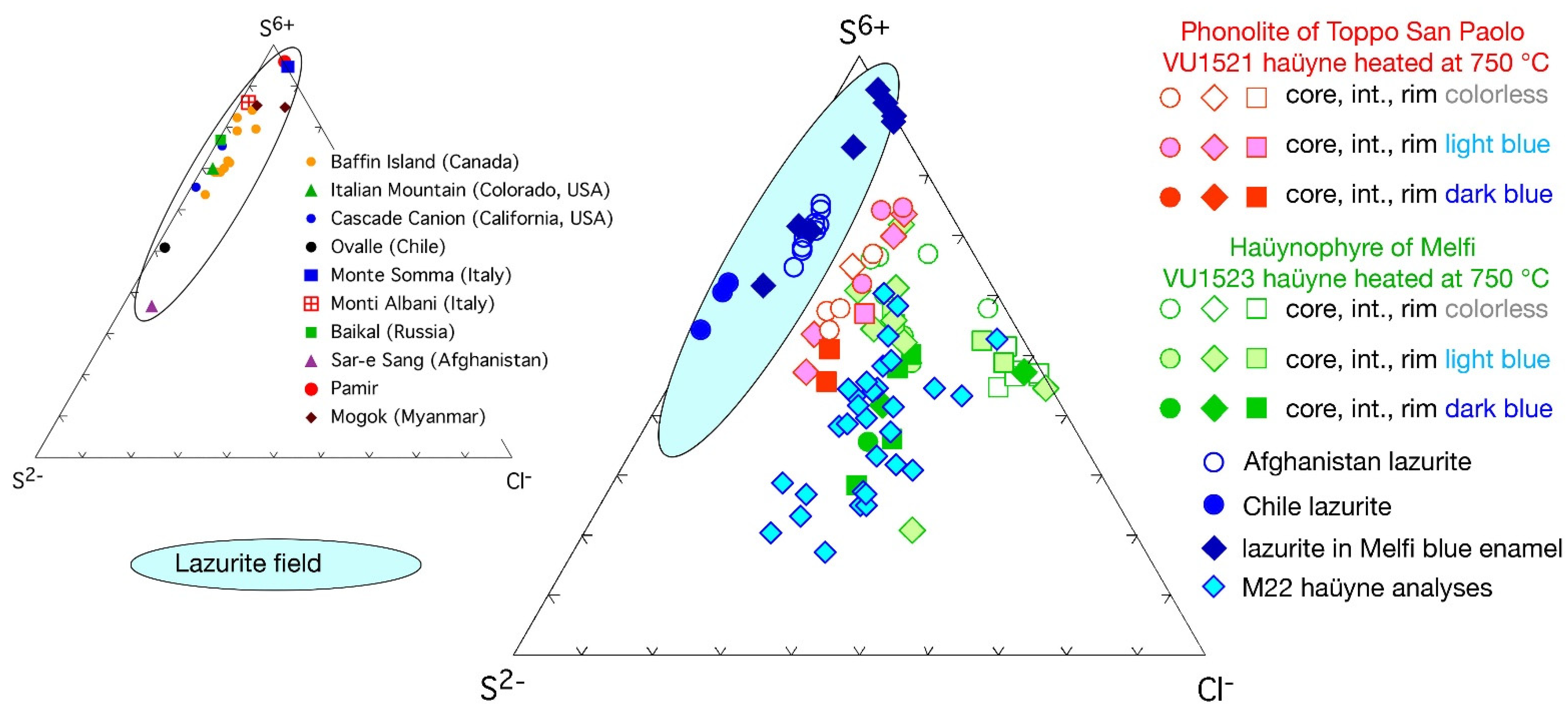 Molecules 28 01546 g005