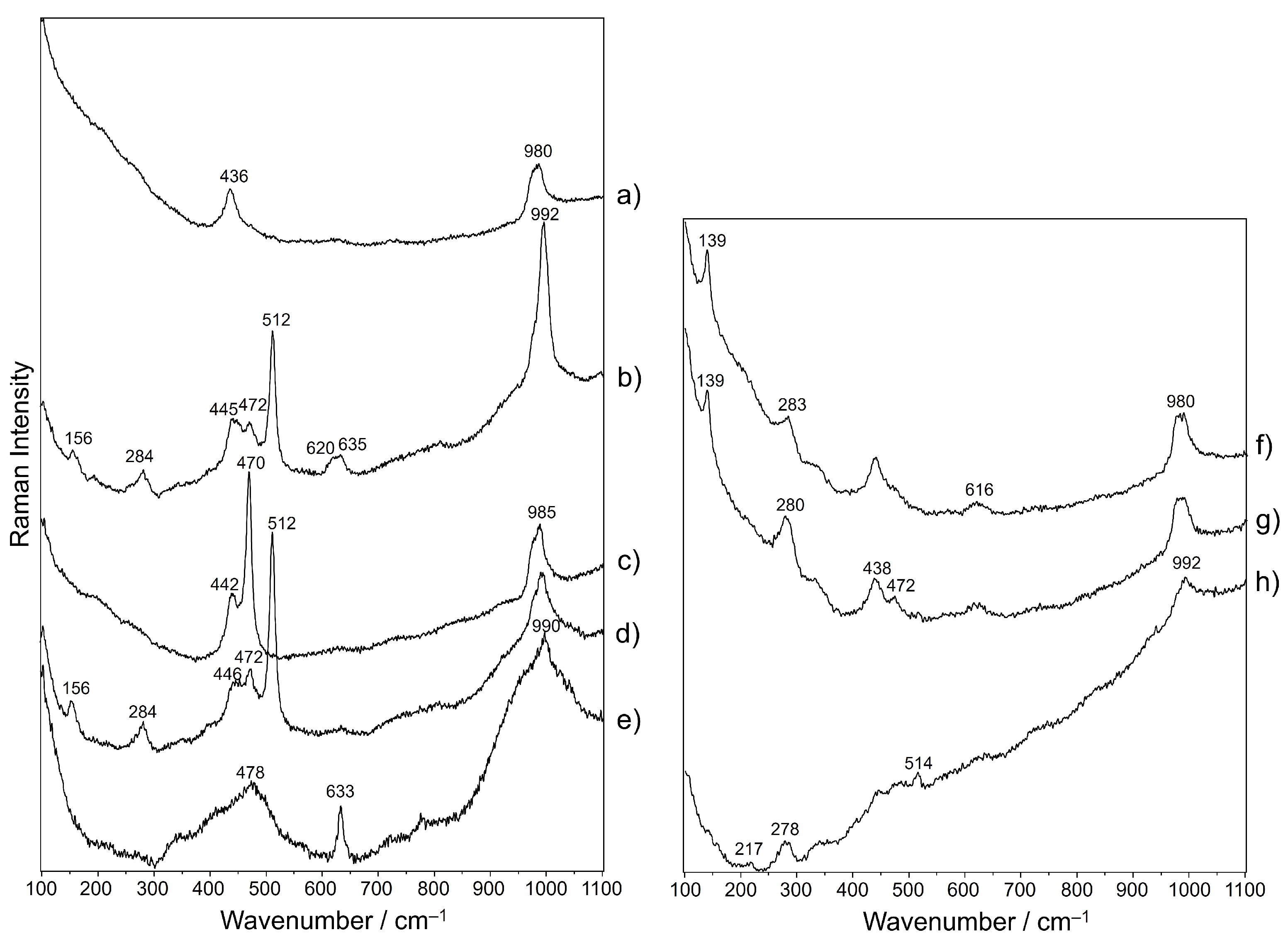 Molecules 28 01546 g007