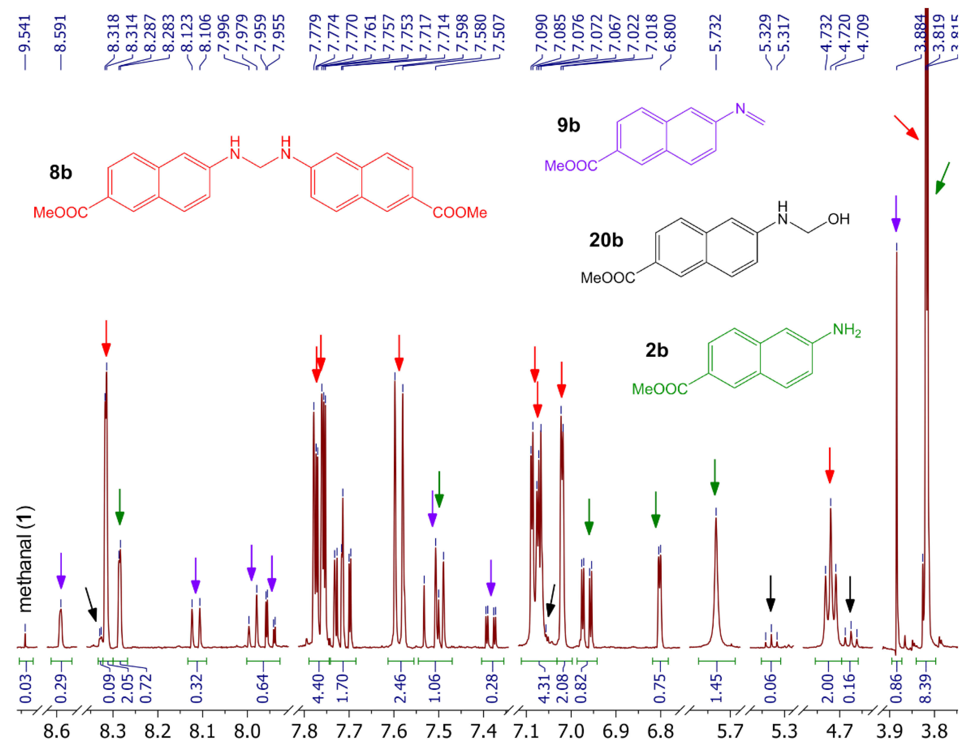 Molecules 28 01549 g001
