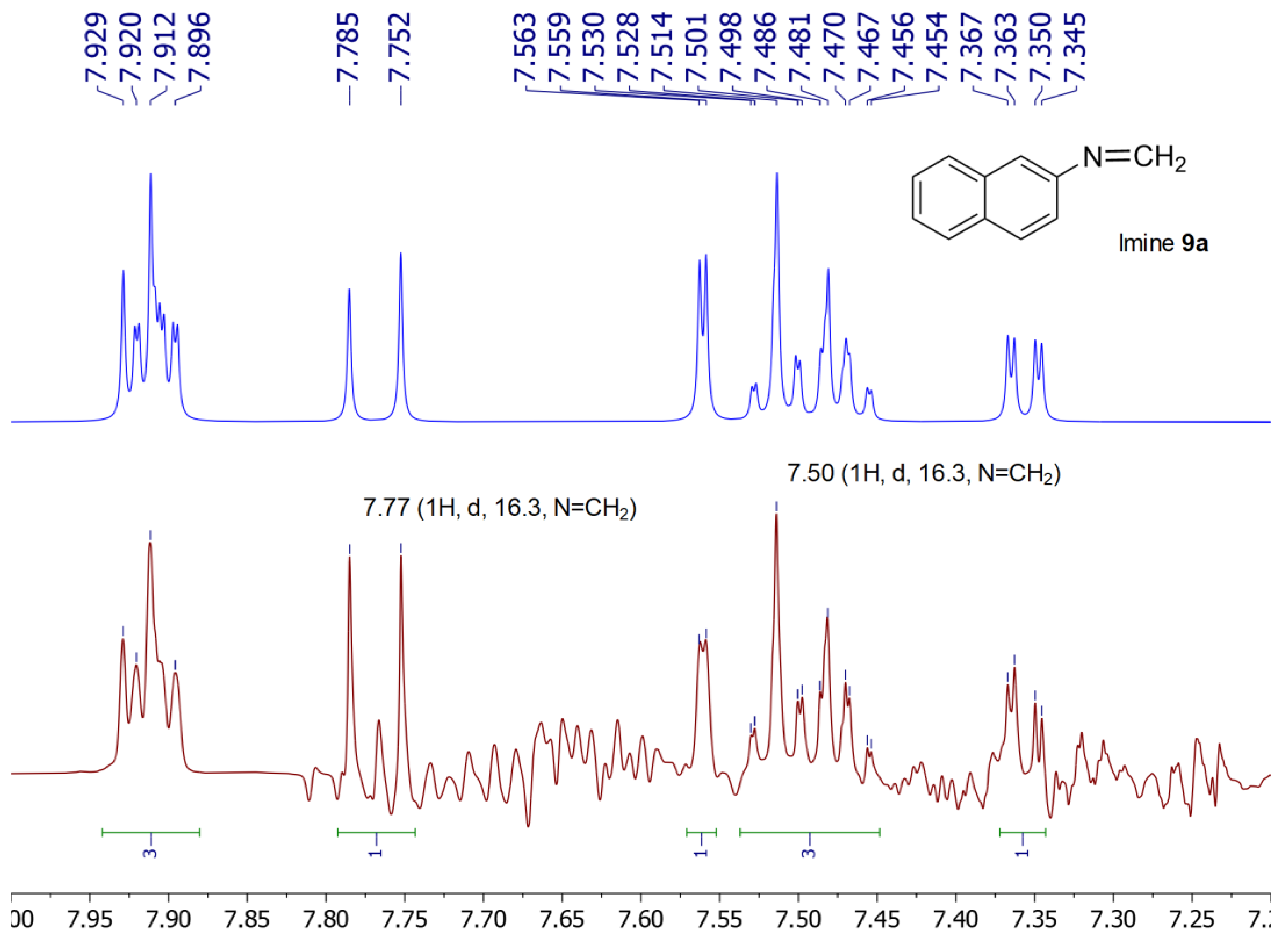 Molecules 28 01549 g002