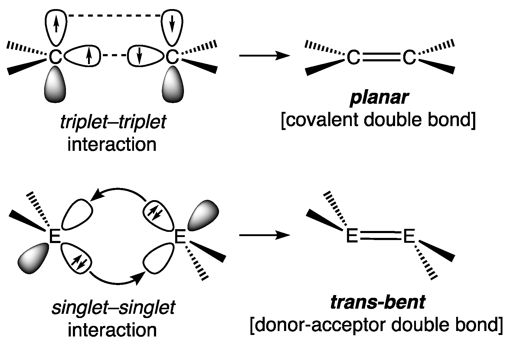 Molecules 28 01558 g001