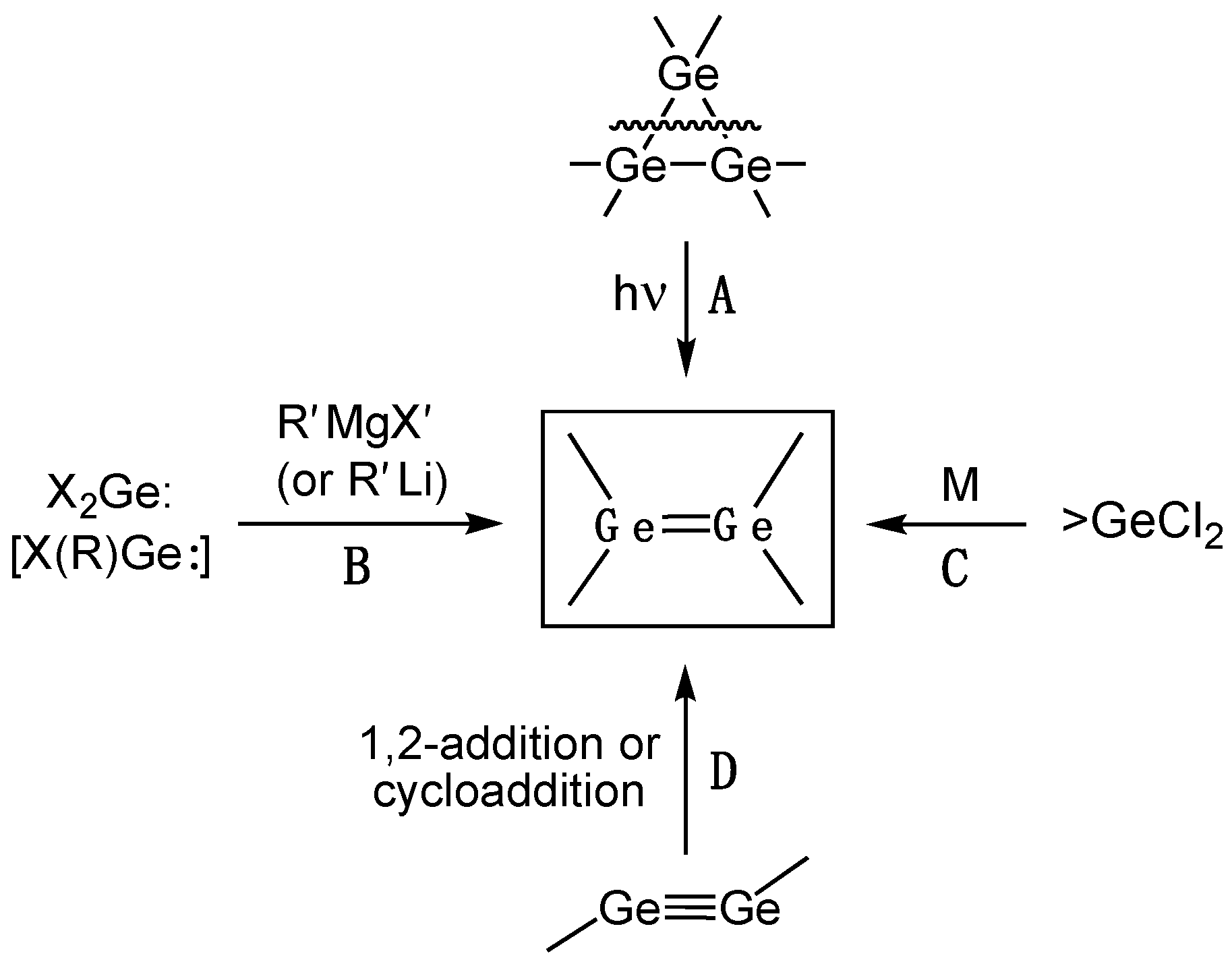Molecules 28 01558 sch002