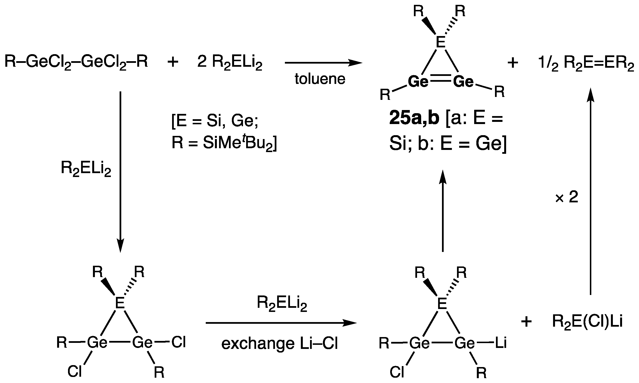 Molecules 28 01558 sch008