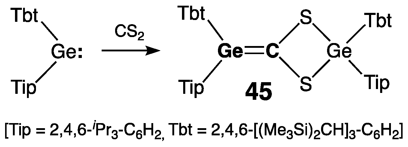 Molecules 28 01558 sch023