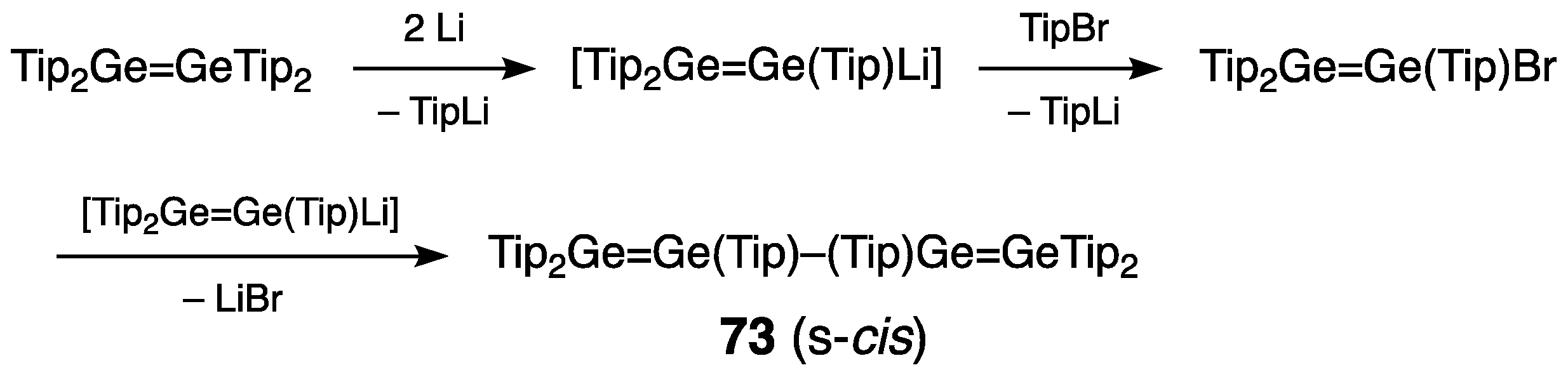 Molecules 28 01558 sch031