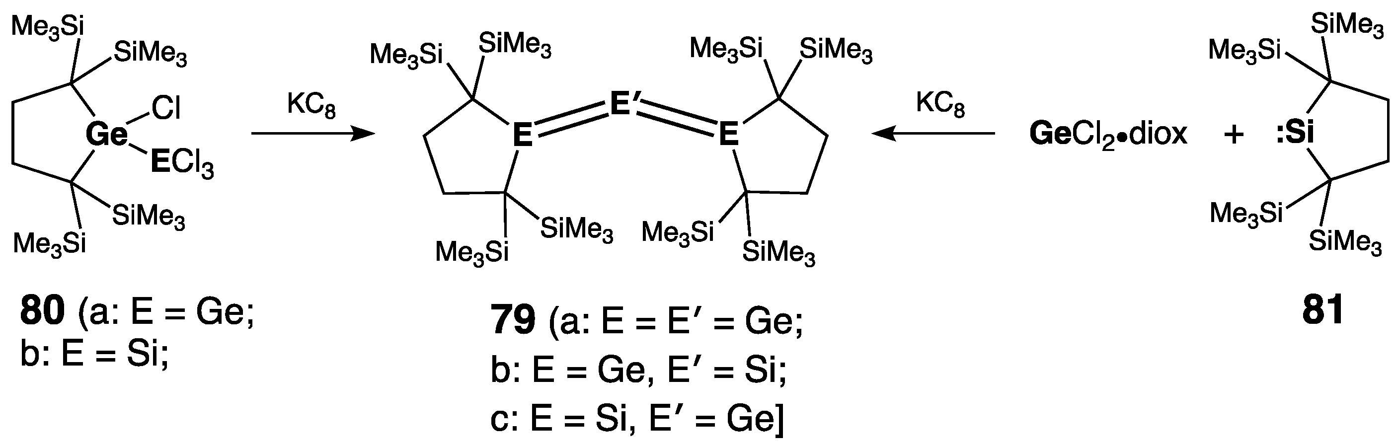 Molecules 28 01558 sch036