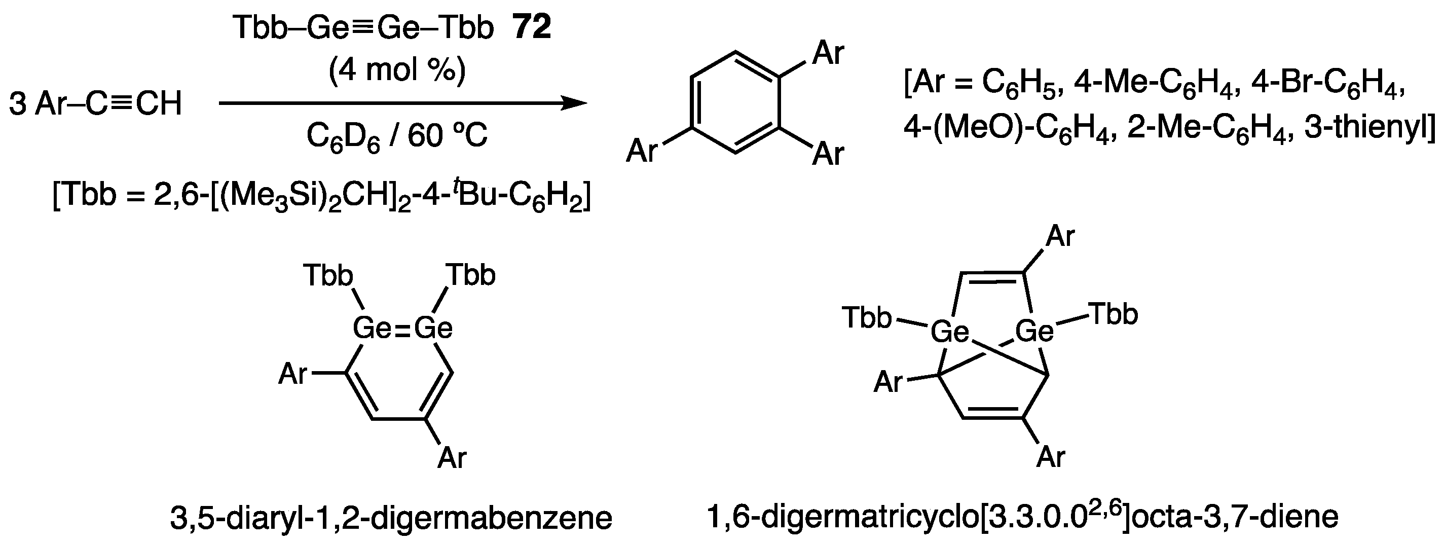 Molecules 28 01558 sch043