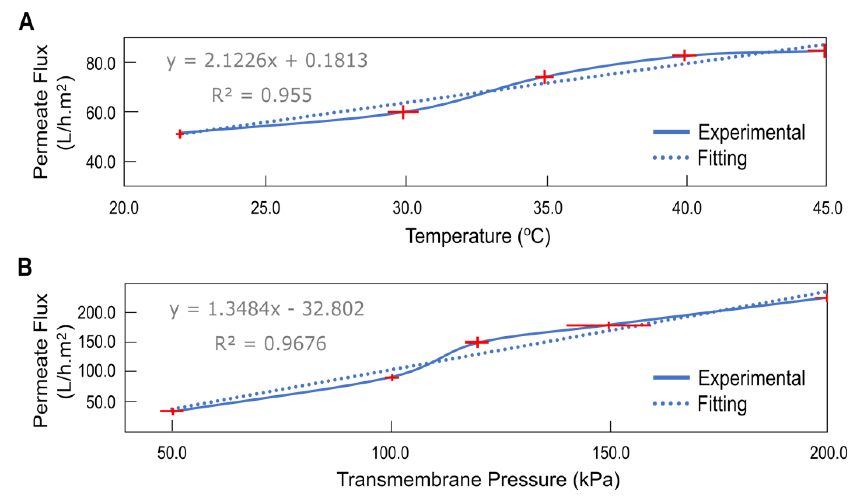 Molecules 28 01559 g003