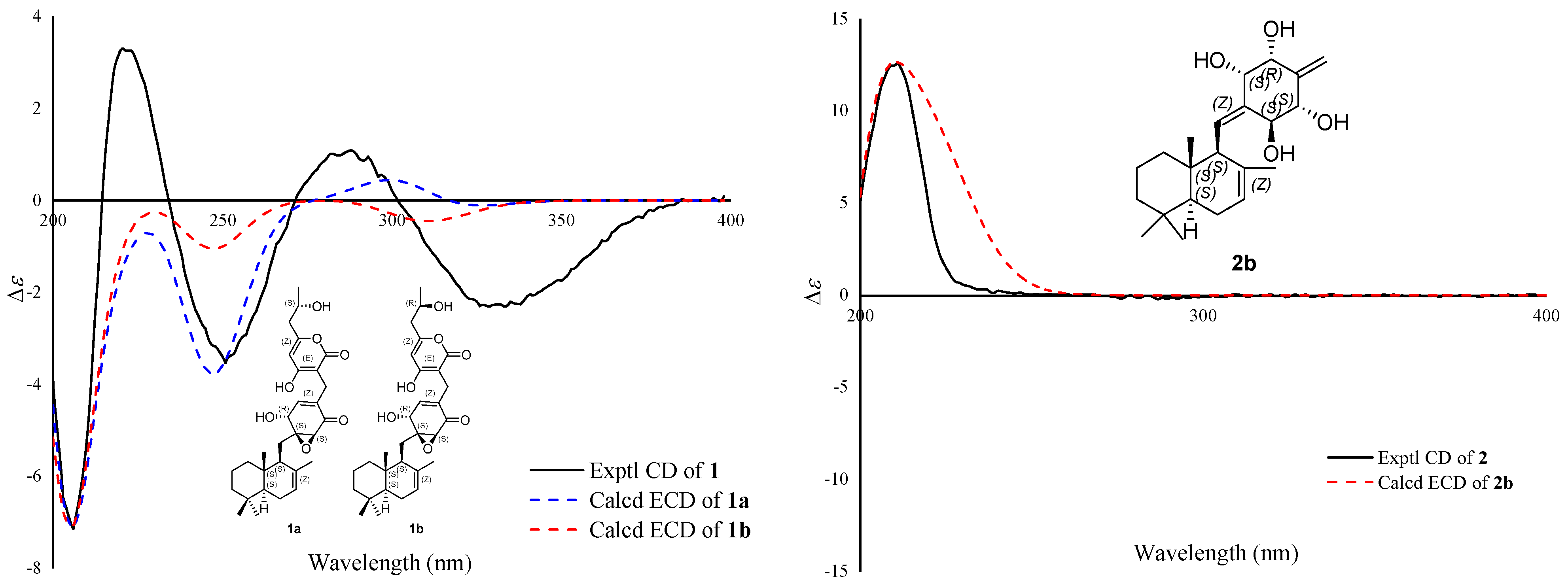 Molecules 28 01564 g004