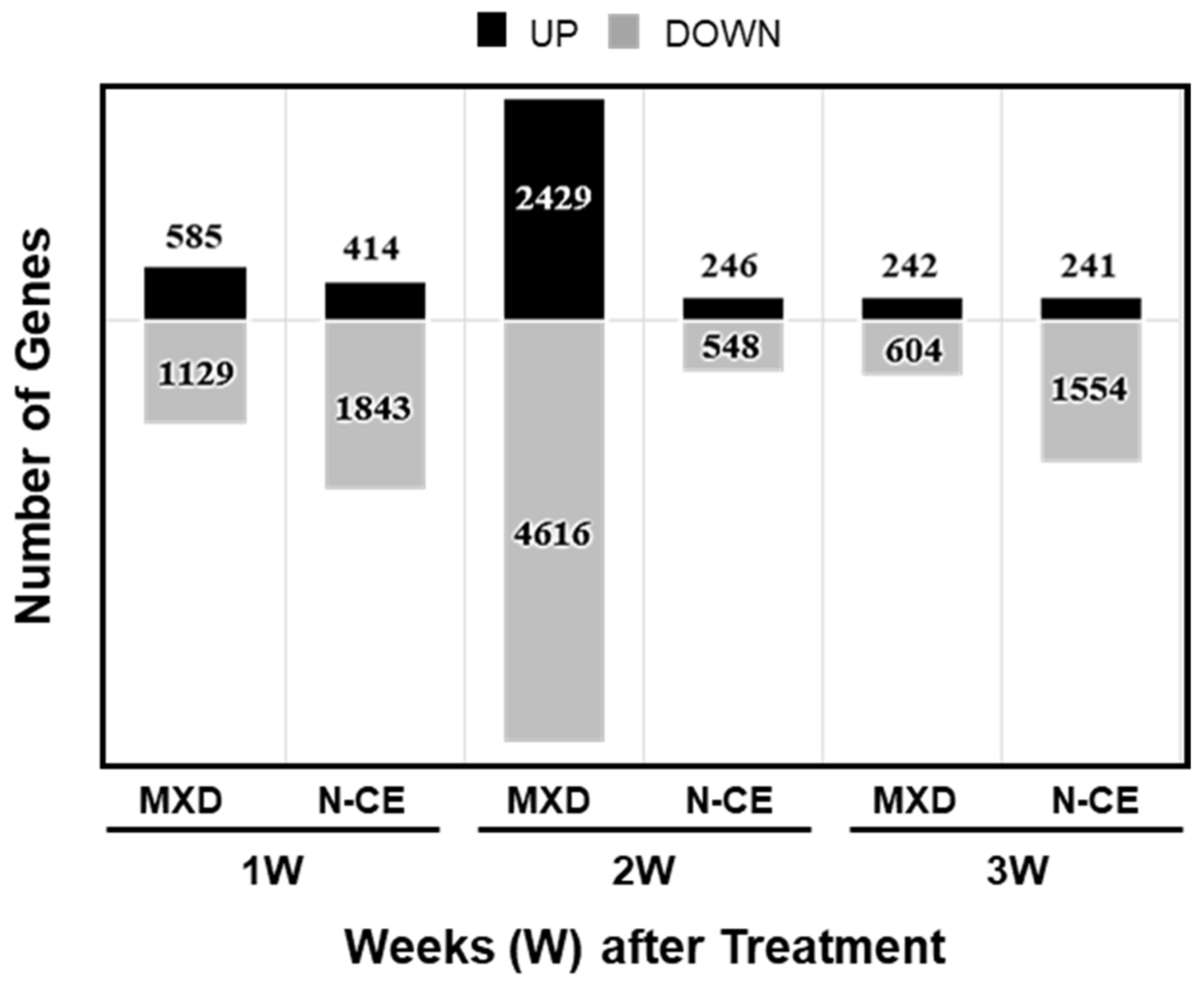 Molecules 28 01565 g003 Molecules 28 01565 g003