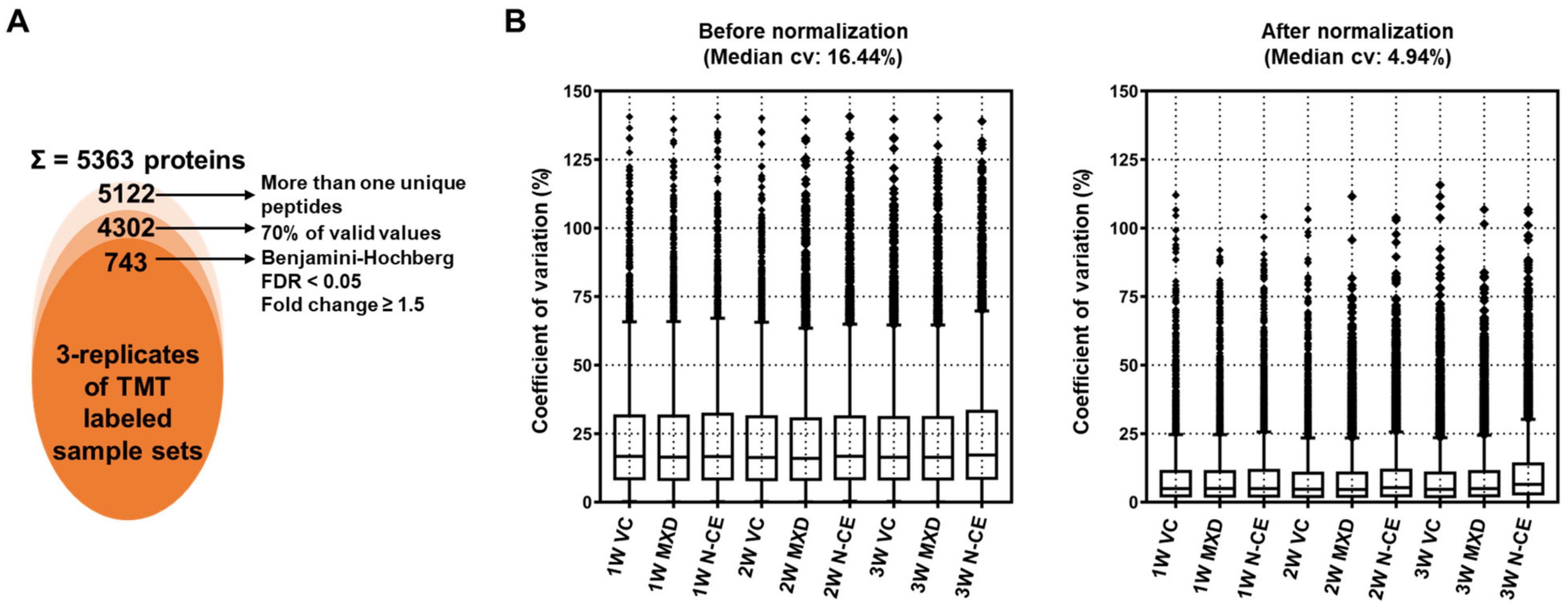 Molecules 28 01565 g004 Molecules 28 01565 g004