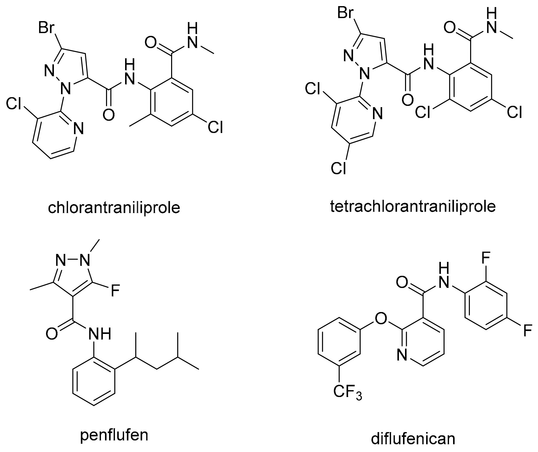 Molecules 28 01567 g002