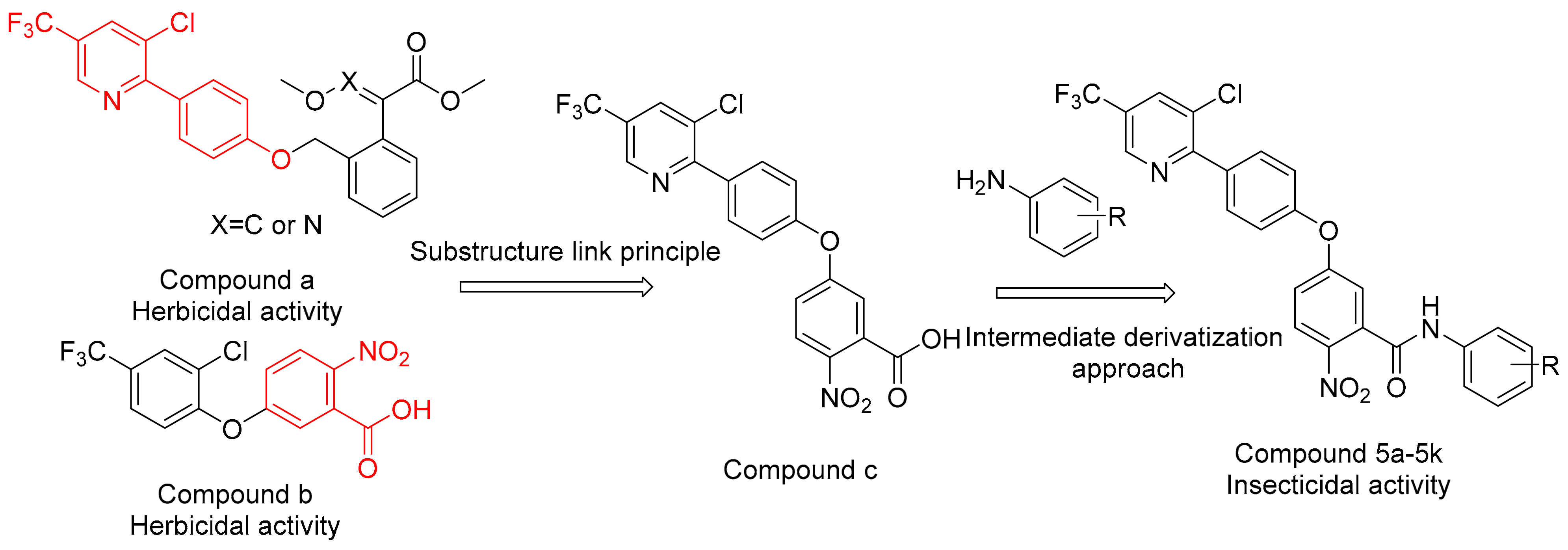 Molecules 28 01567 sch001