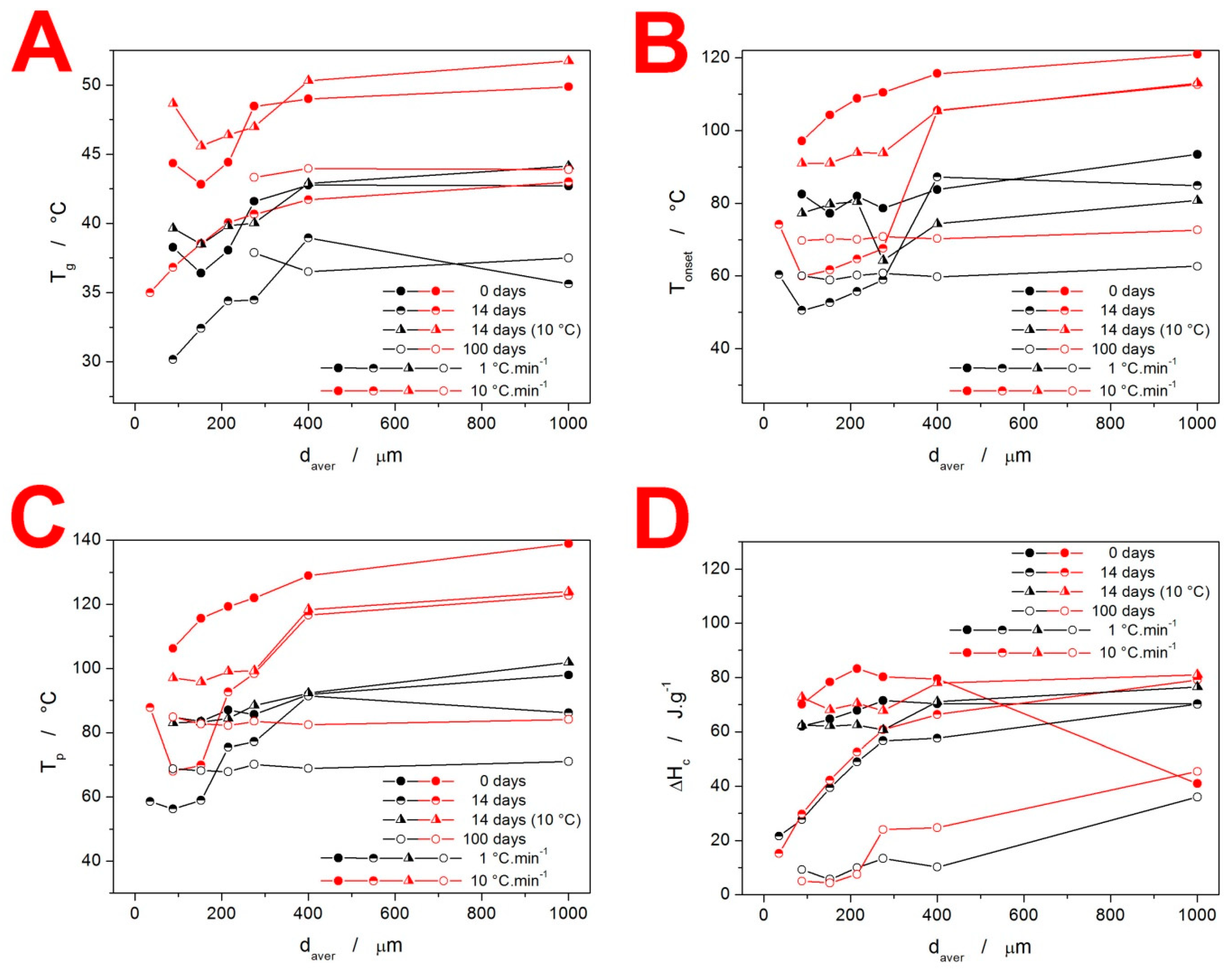 Molecules 28 01568 g005