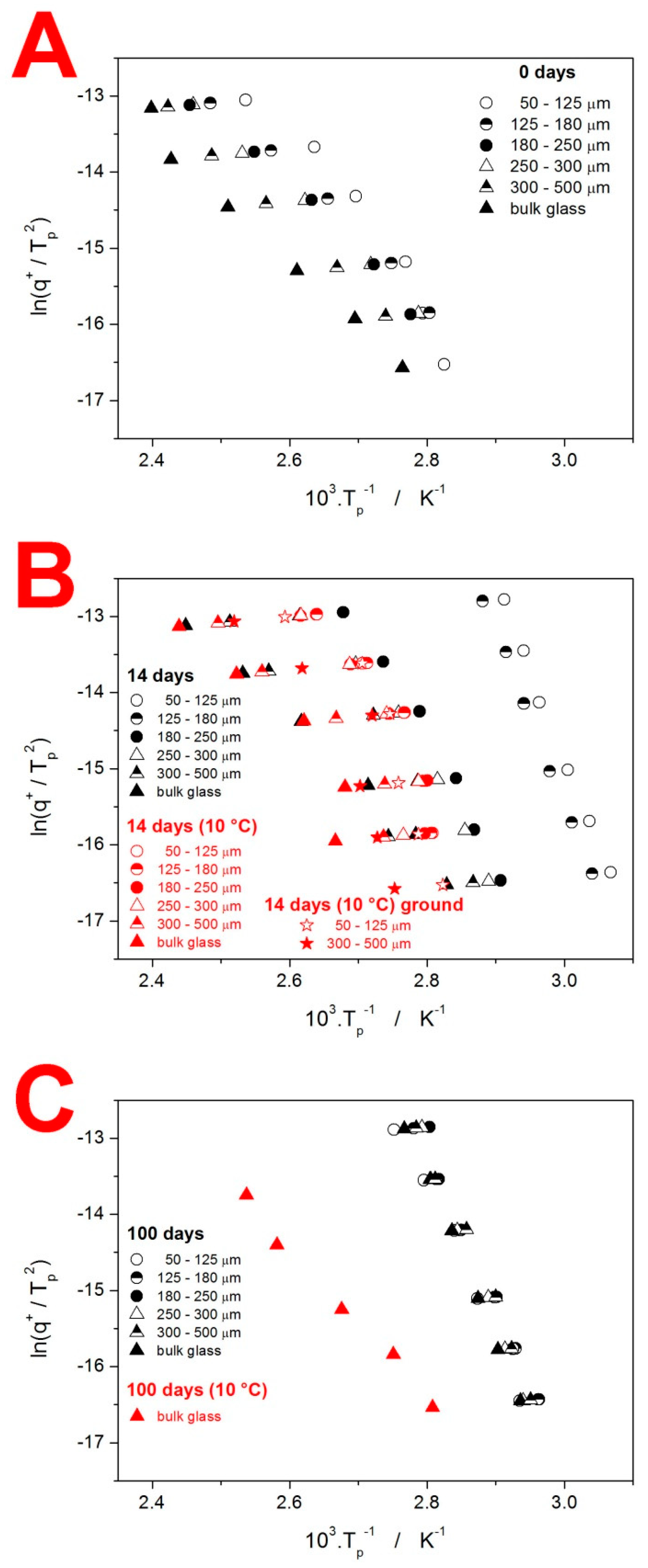 Molecules 28 01568 g007