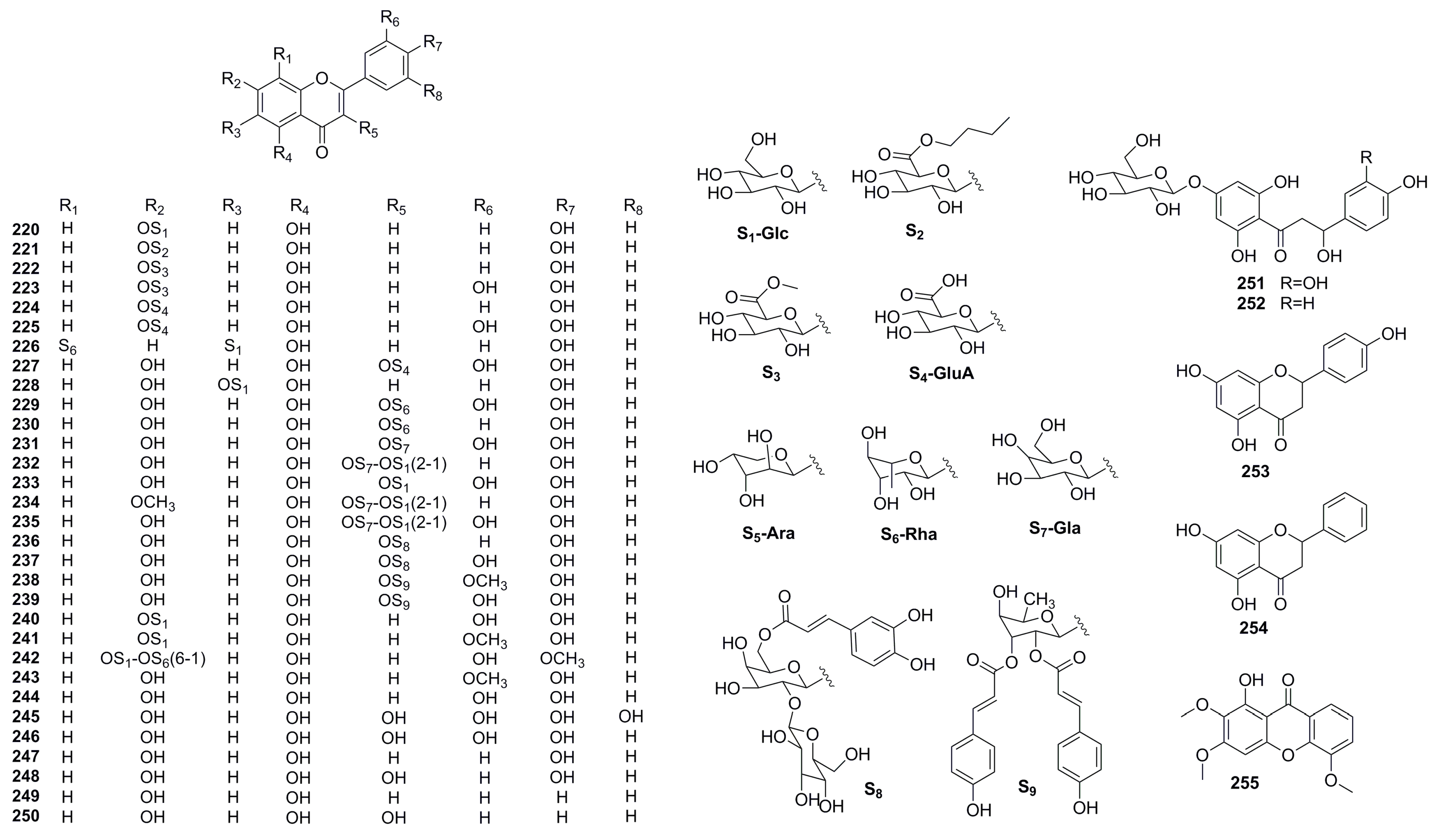 Molecules 28 01571 g005